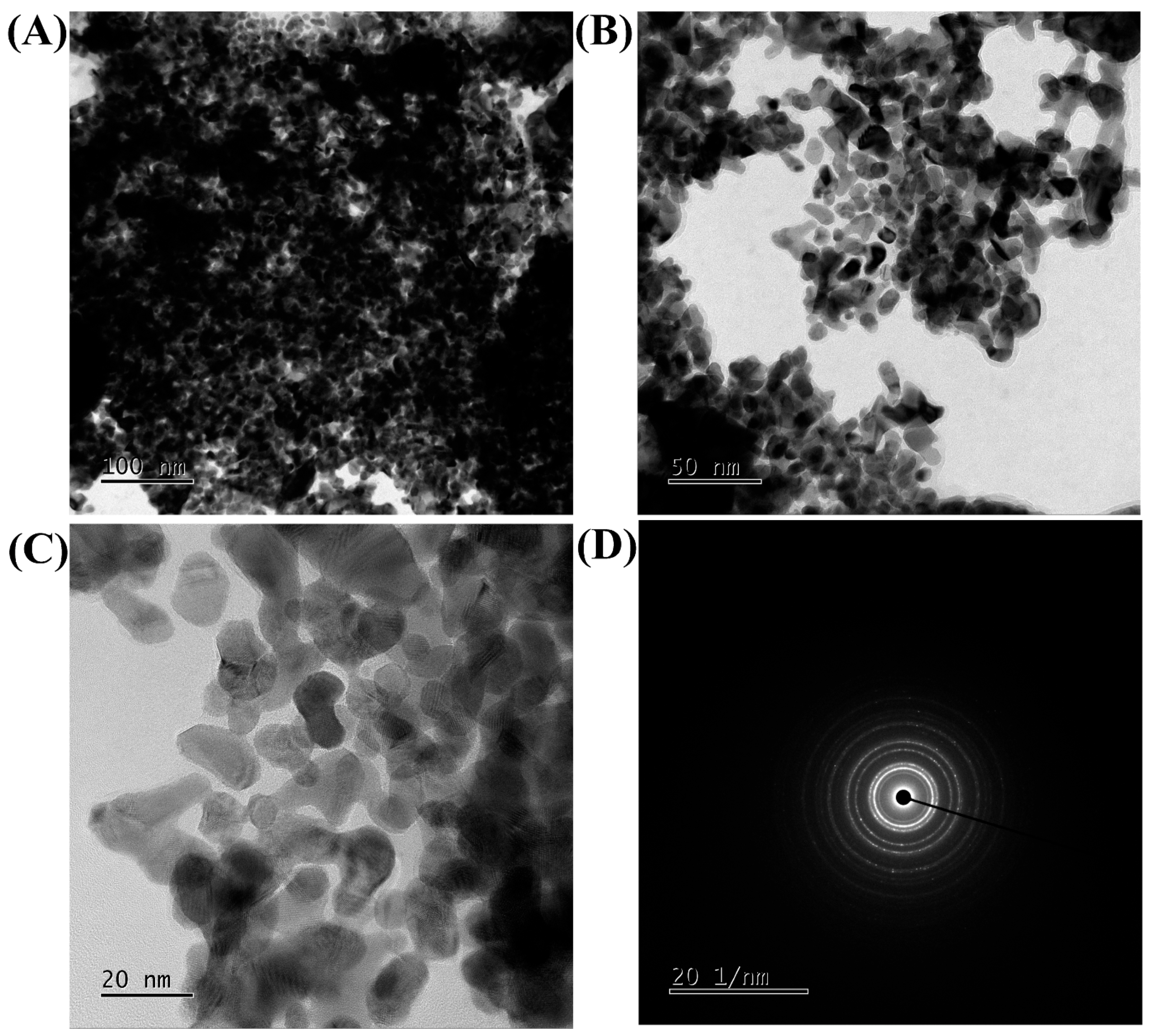 Antibiotics 12 00726 g003 Antibiotics 12 00726 g003