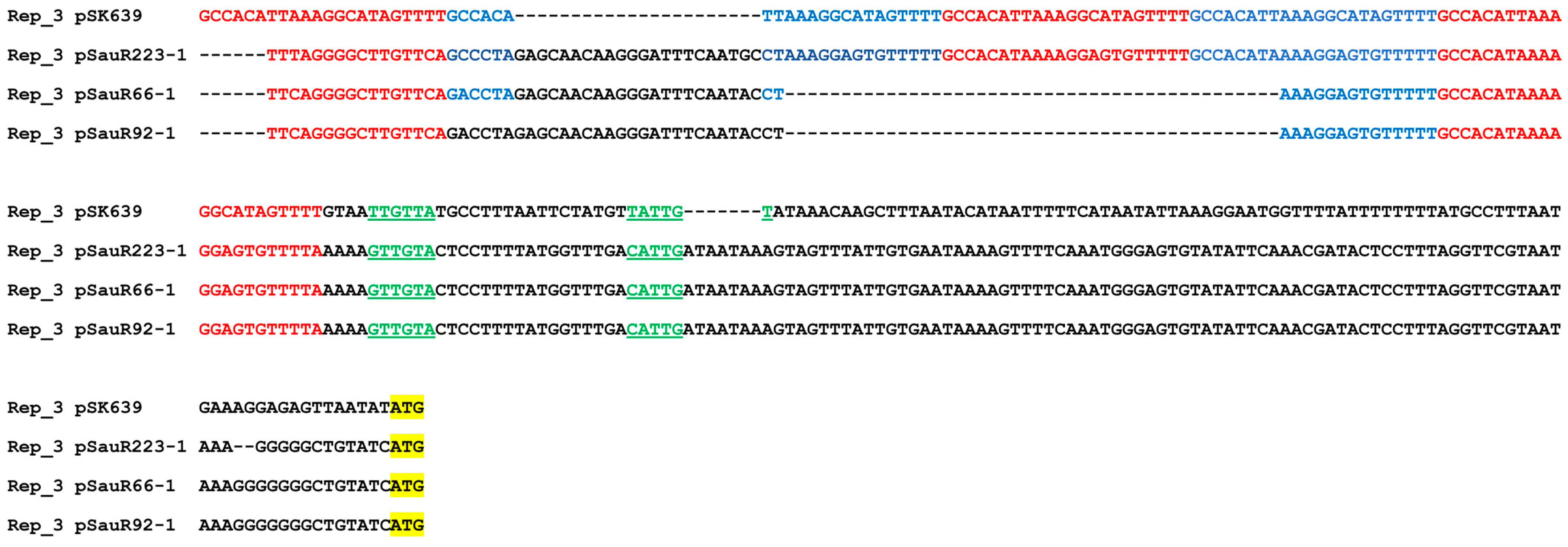 Antibiotics 12 00733 g003 Antibiotics 12 00733 g003