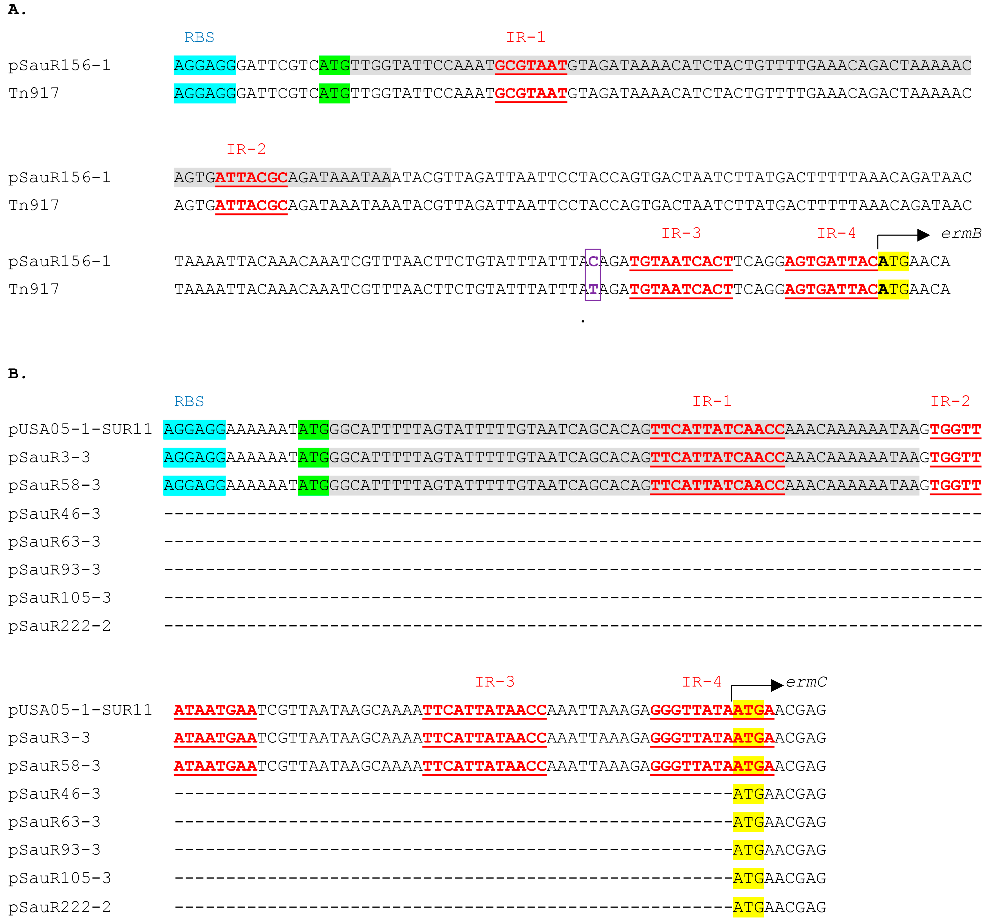Antibiotics 12 00733 g008 Antibiotics 12 00733 g008