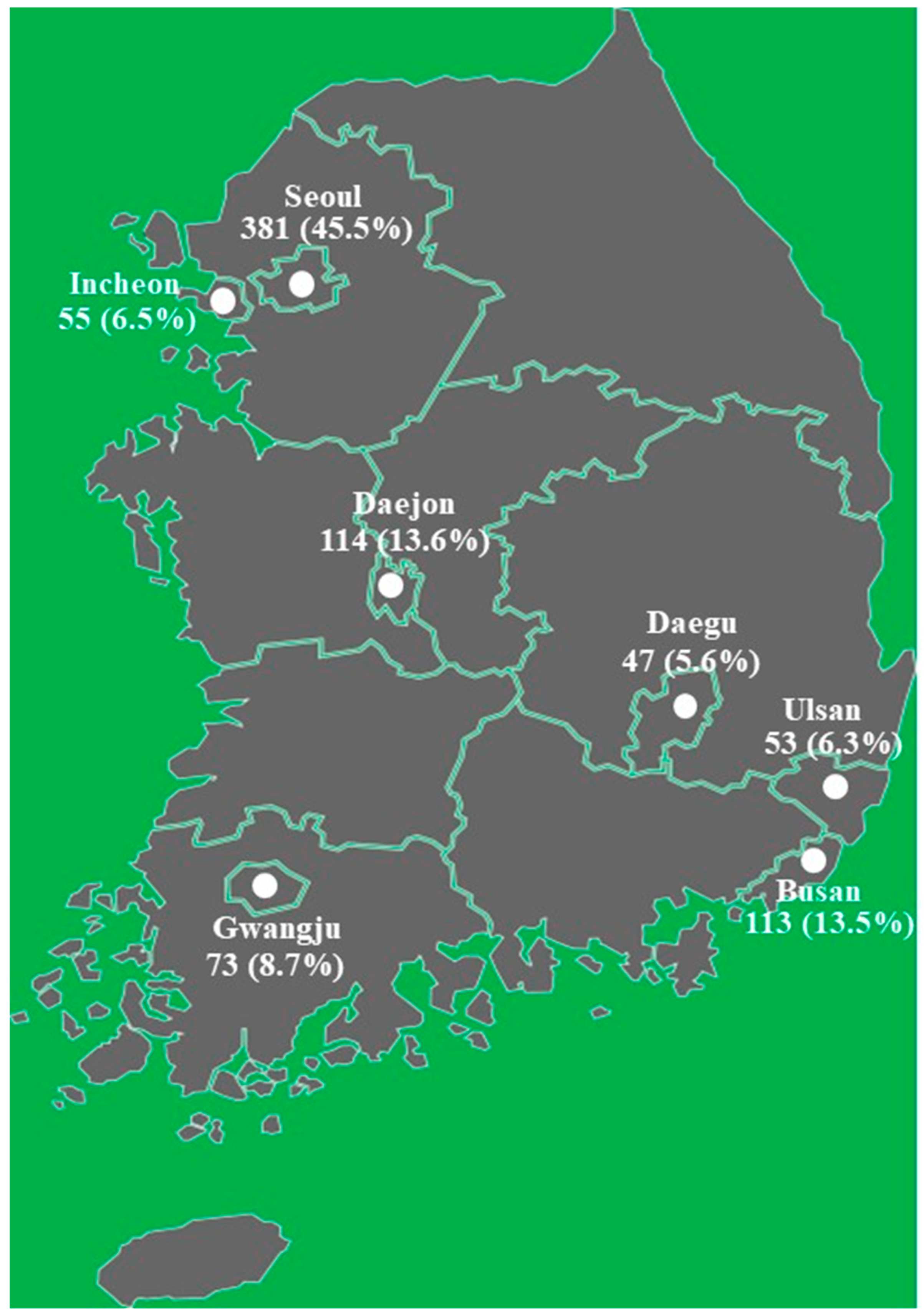 Antibiotics 12 00745 g002 Antibiotics 12 00745 g002