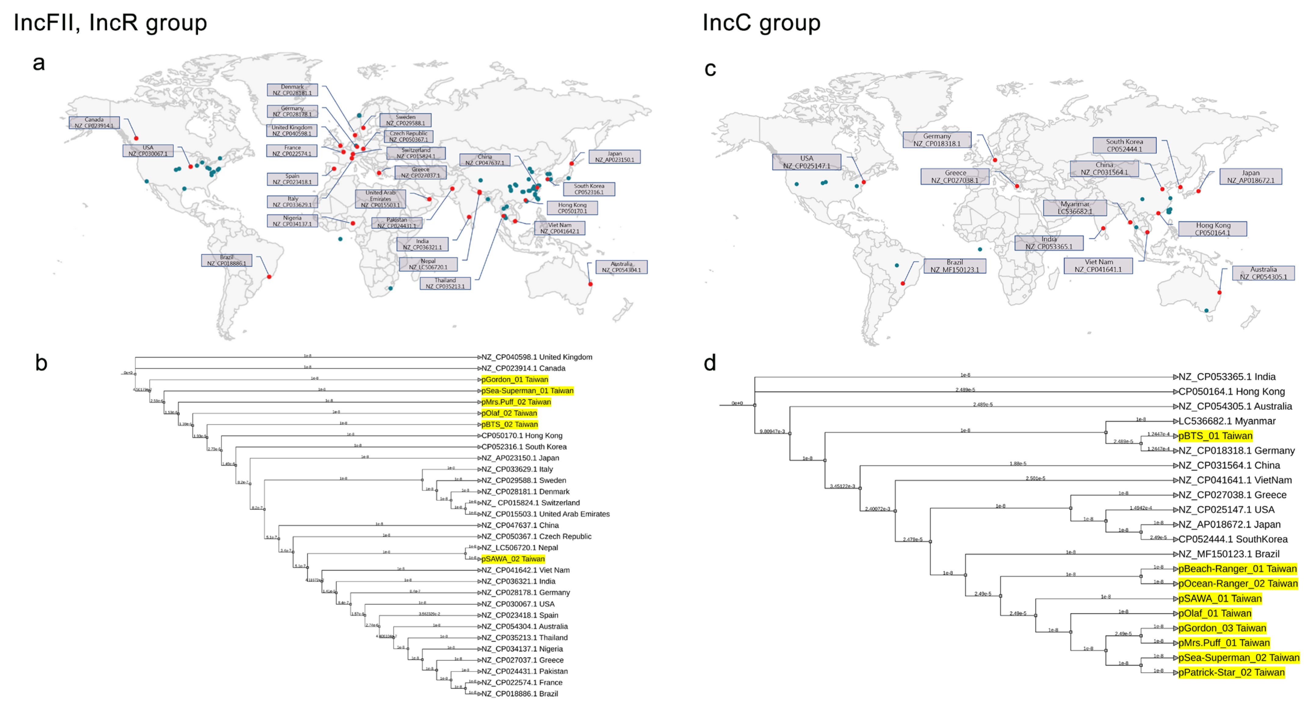 Antibiotics 12 00749 g005 Antibiotics 12 00749 g005