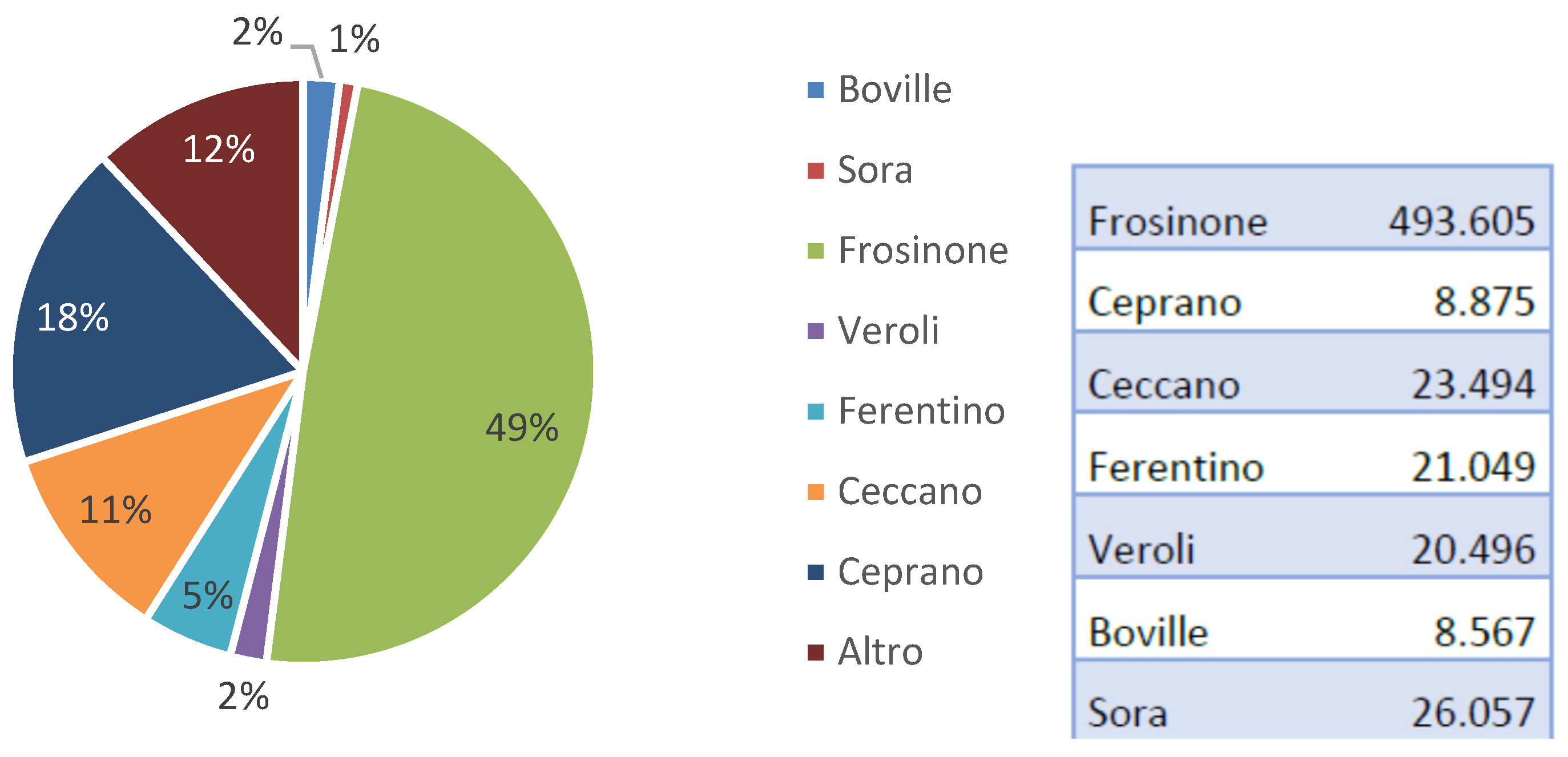Antibiotics 12 00784 g004