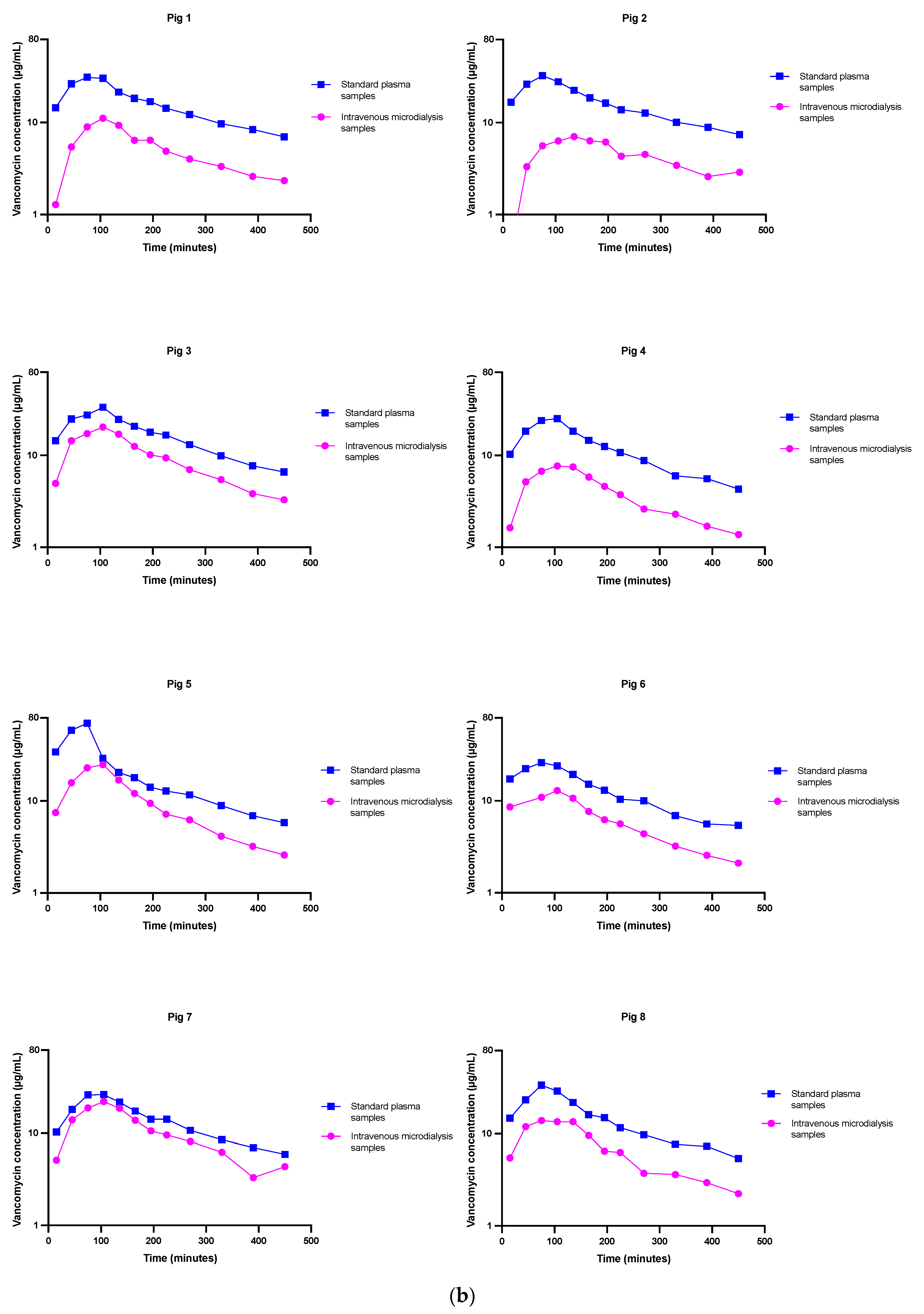 Antibiotics 12 00791 g001b Antibiotics 12 00791 g001b