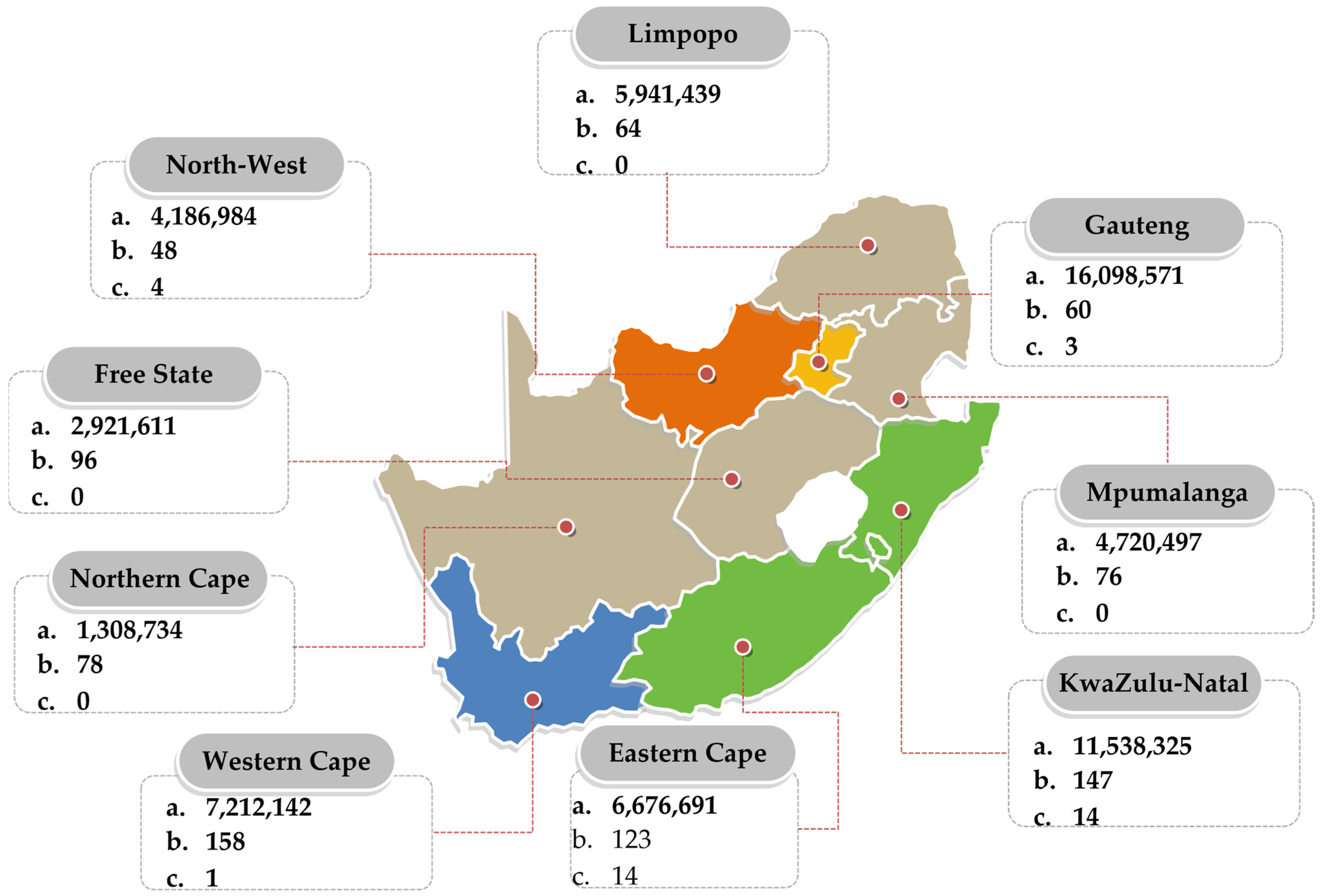 Antibiotics 12 00805 g003