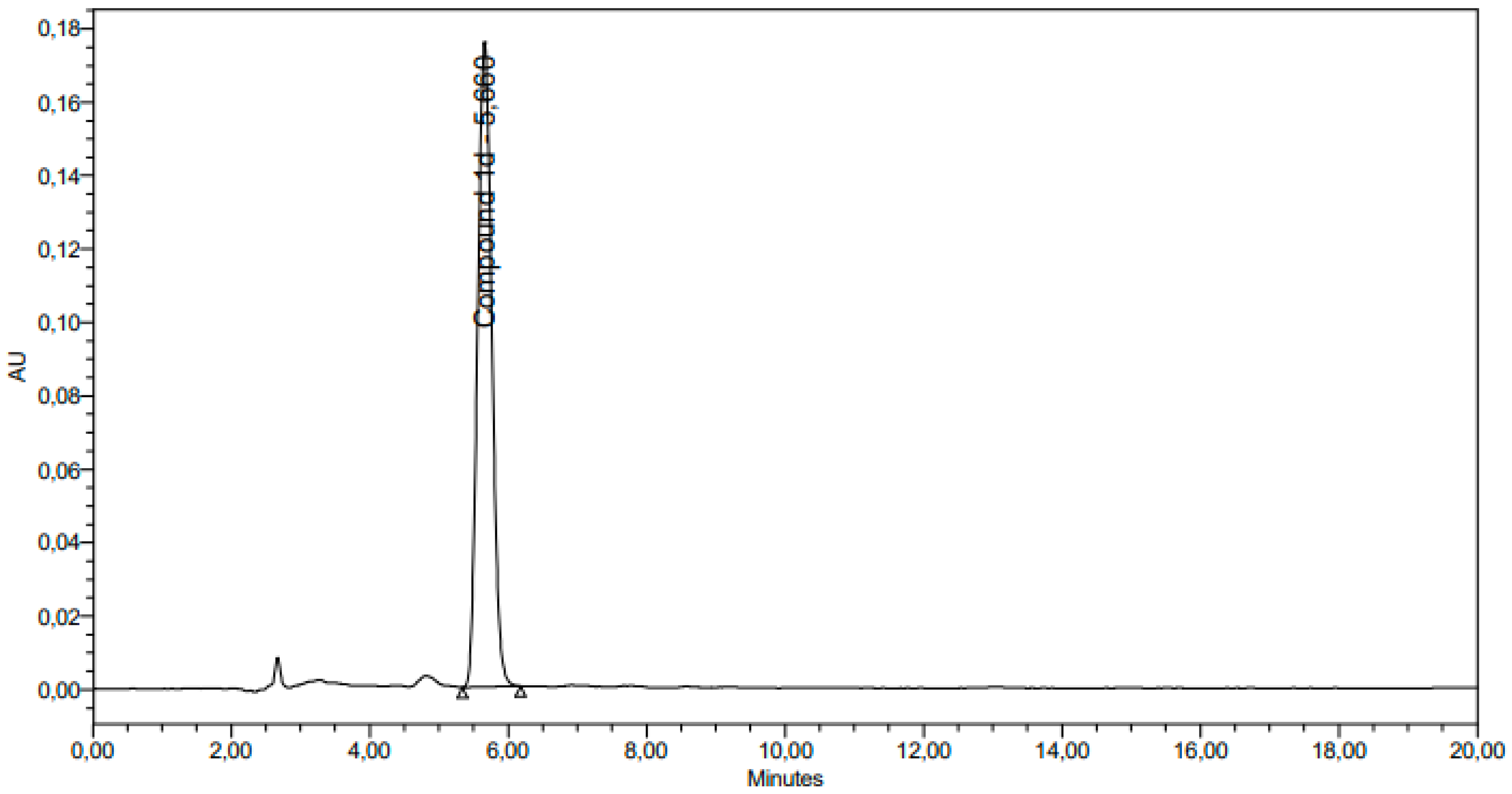 Antibiotics 12 00807 g004 Antibiotics 12 00807 g004