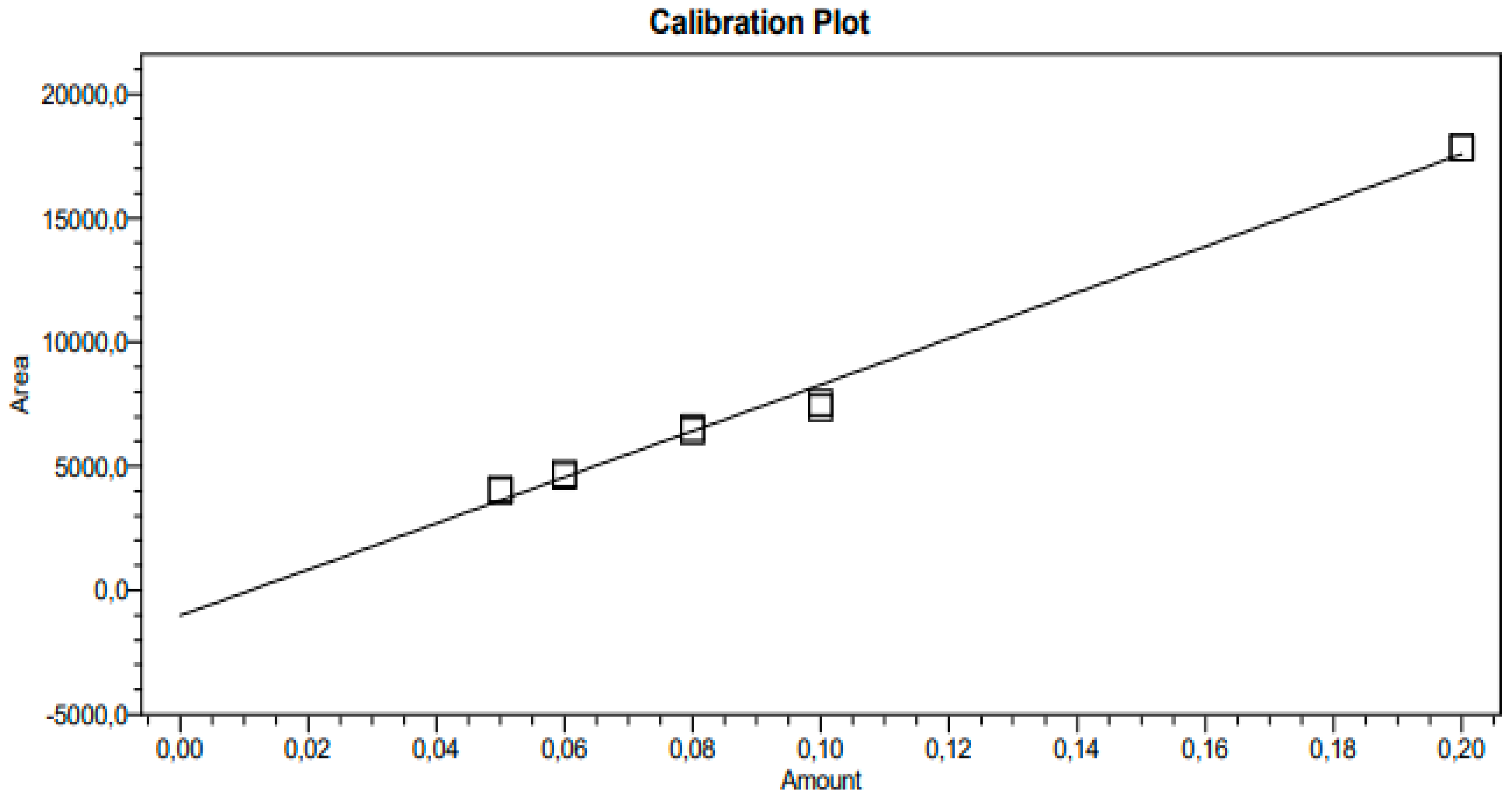 Antibiotics 12 00807 g005 Antibiotics 12 00807 g005