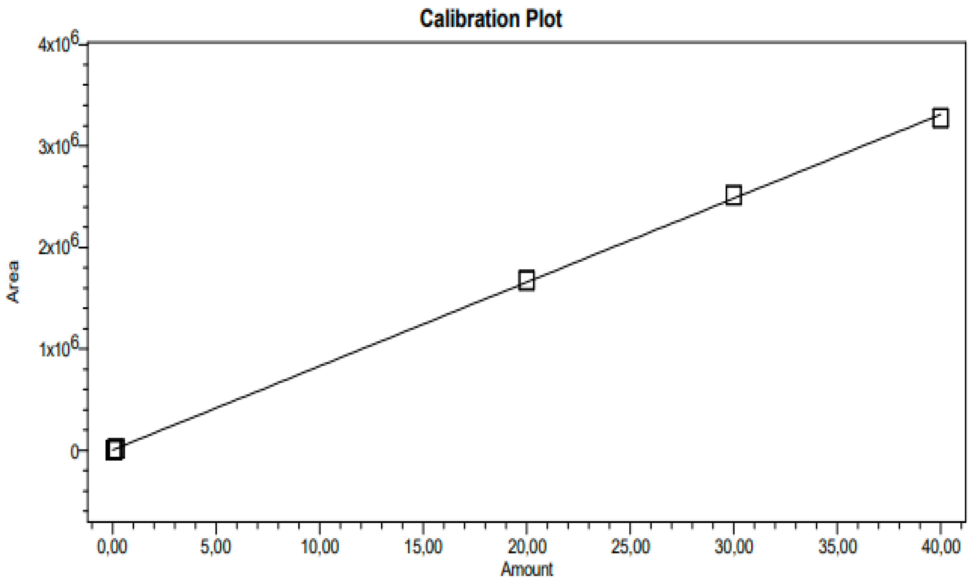 Antibiotics 12 00807 g006 Antibiotics 12 00807 g006