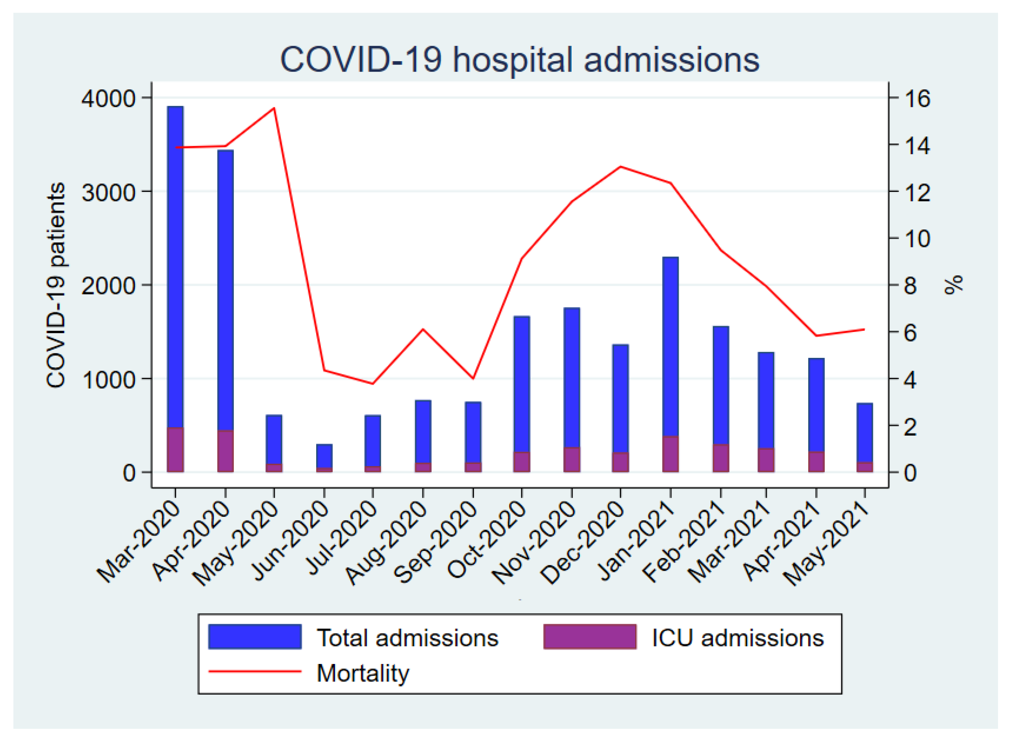 Antibiotics 12 00809 g002