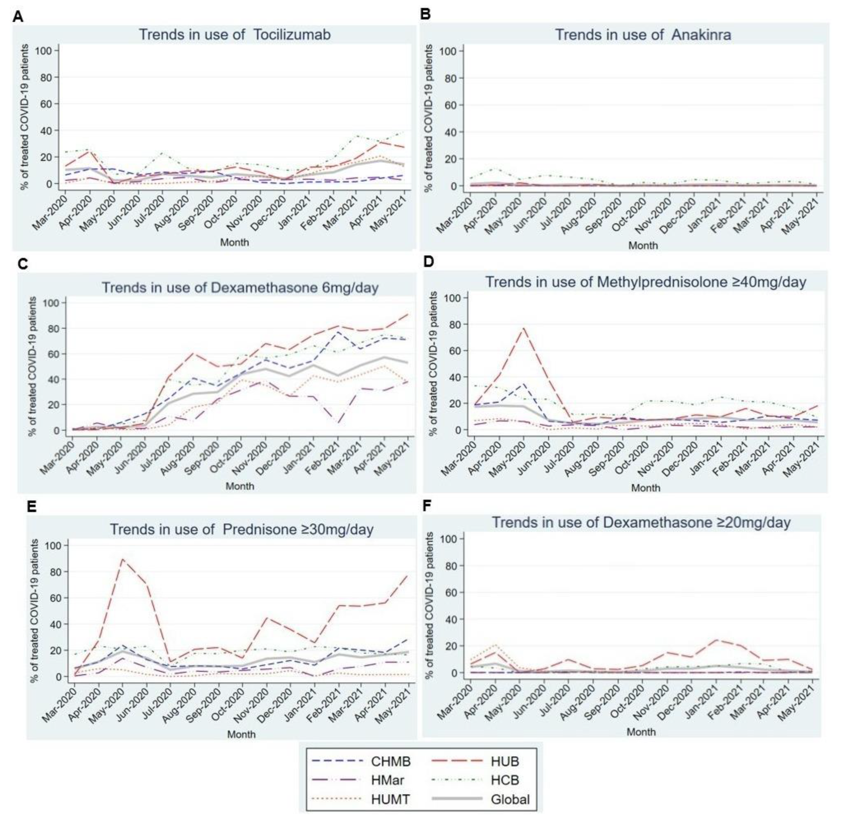 Antibiotics 12 00809 g004