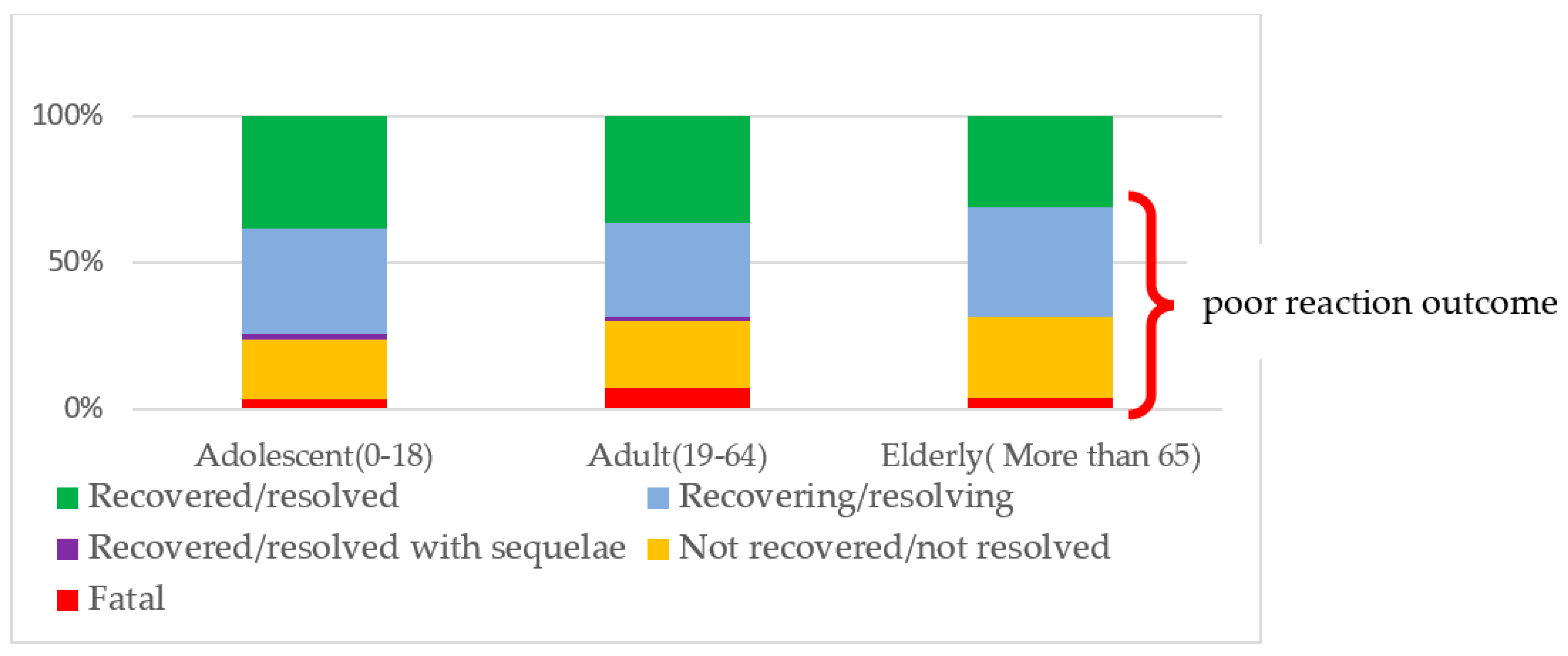 Antibiotics 12 00811 g005 Antibiotics 12 00811 g005