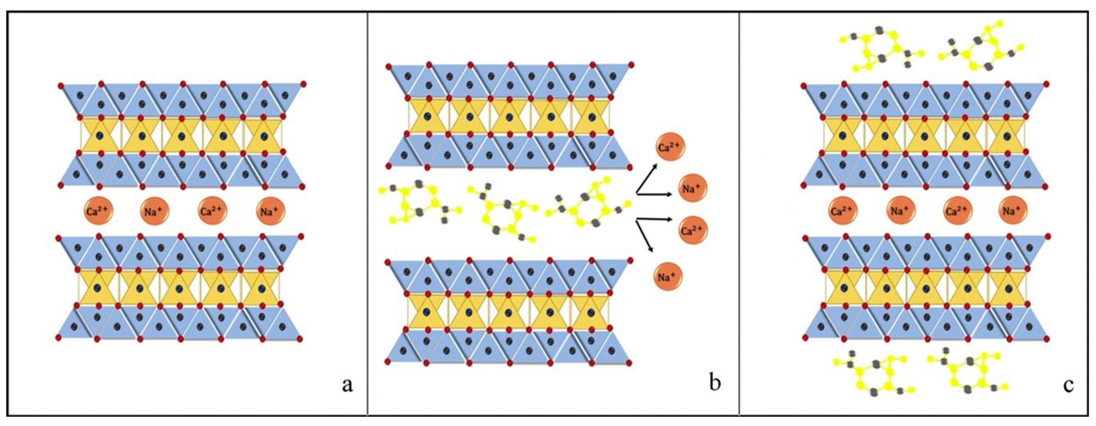 Antibiotics 12 00822 g009 Antibiotics 12 00822 g009