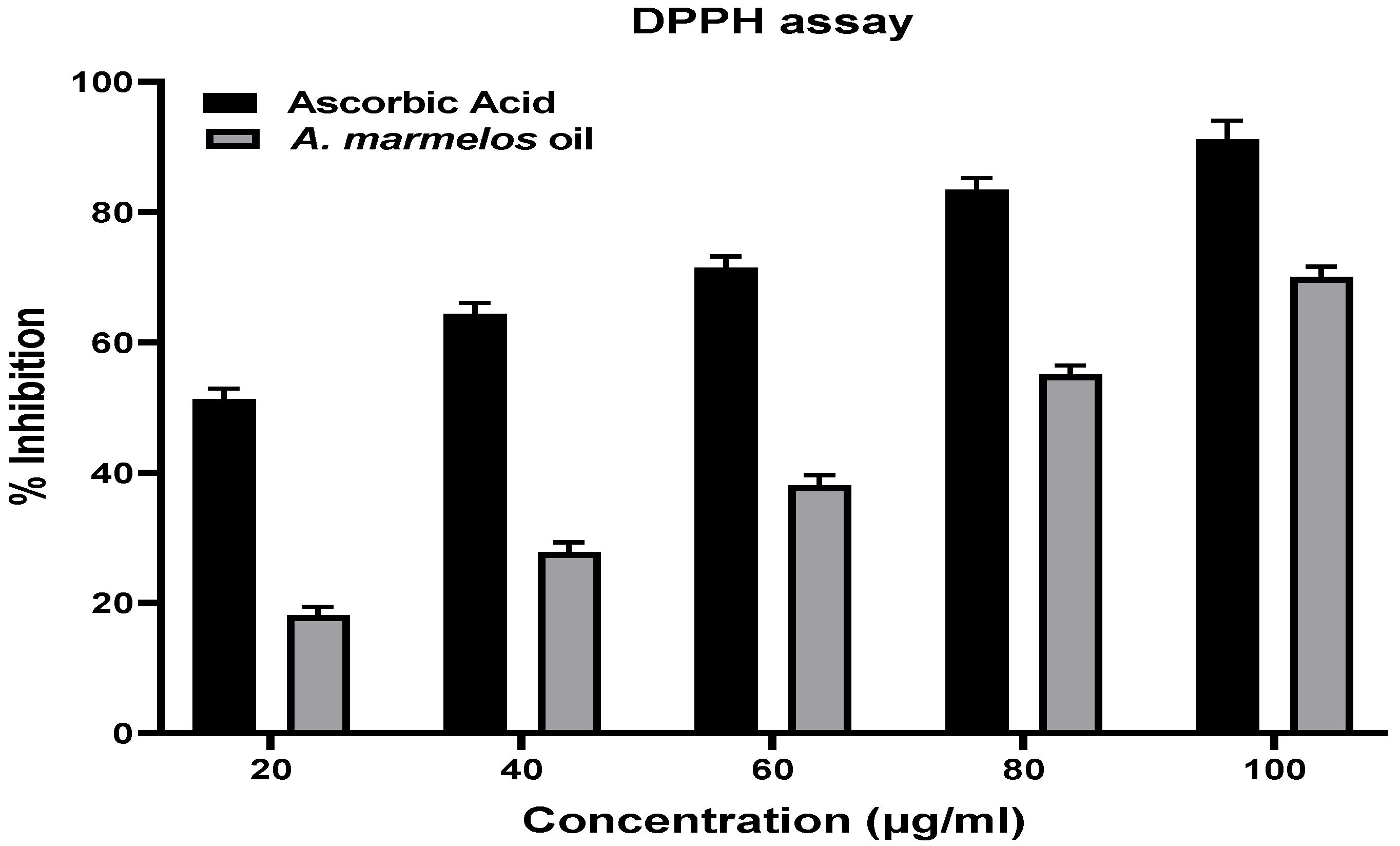Antibiotics 12 00835 g003a Antibiotics 12 00835 g003a