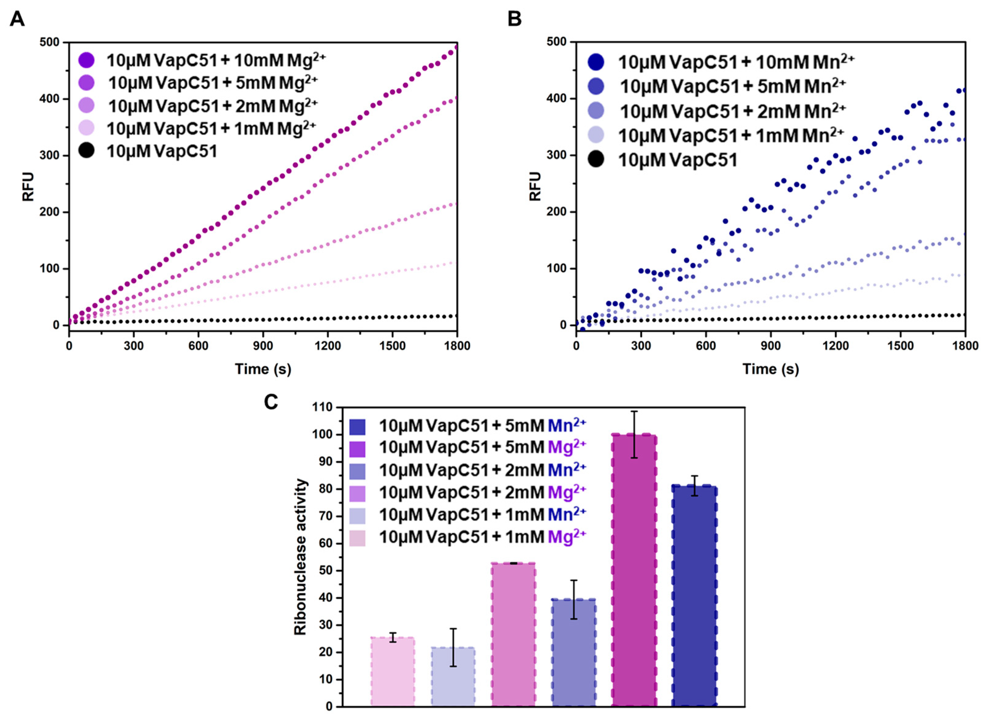 Antibiotics 12 00840 g004 Antibiotics 12 00840 g004