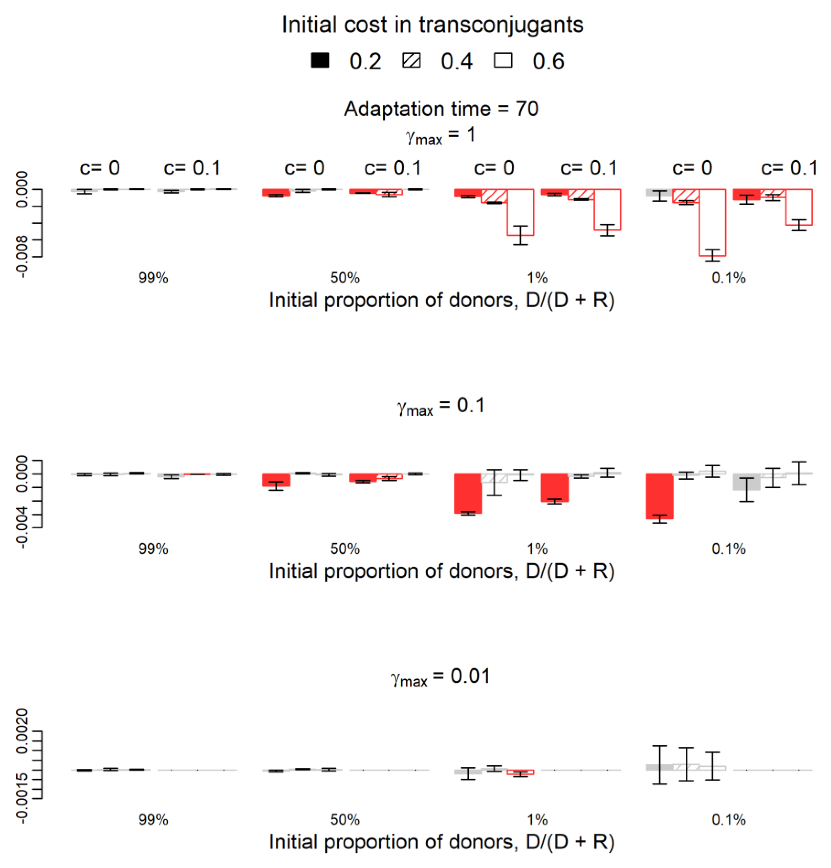 Antibiotics 12 00841 g001