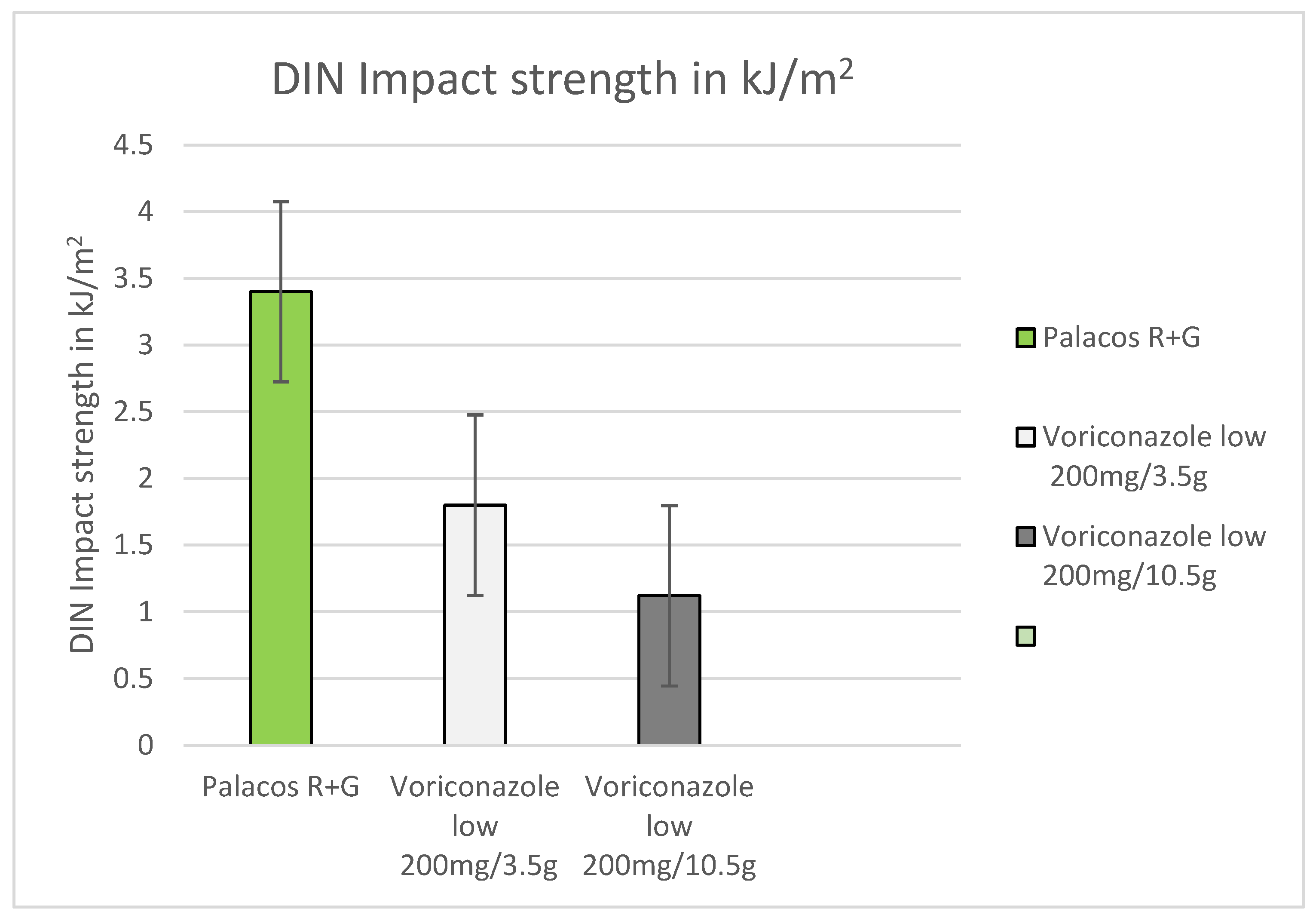 Antibiotics 12 00848 g005