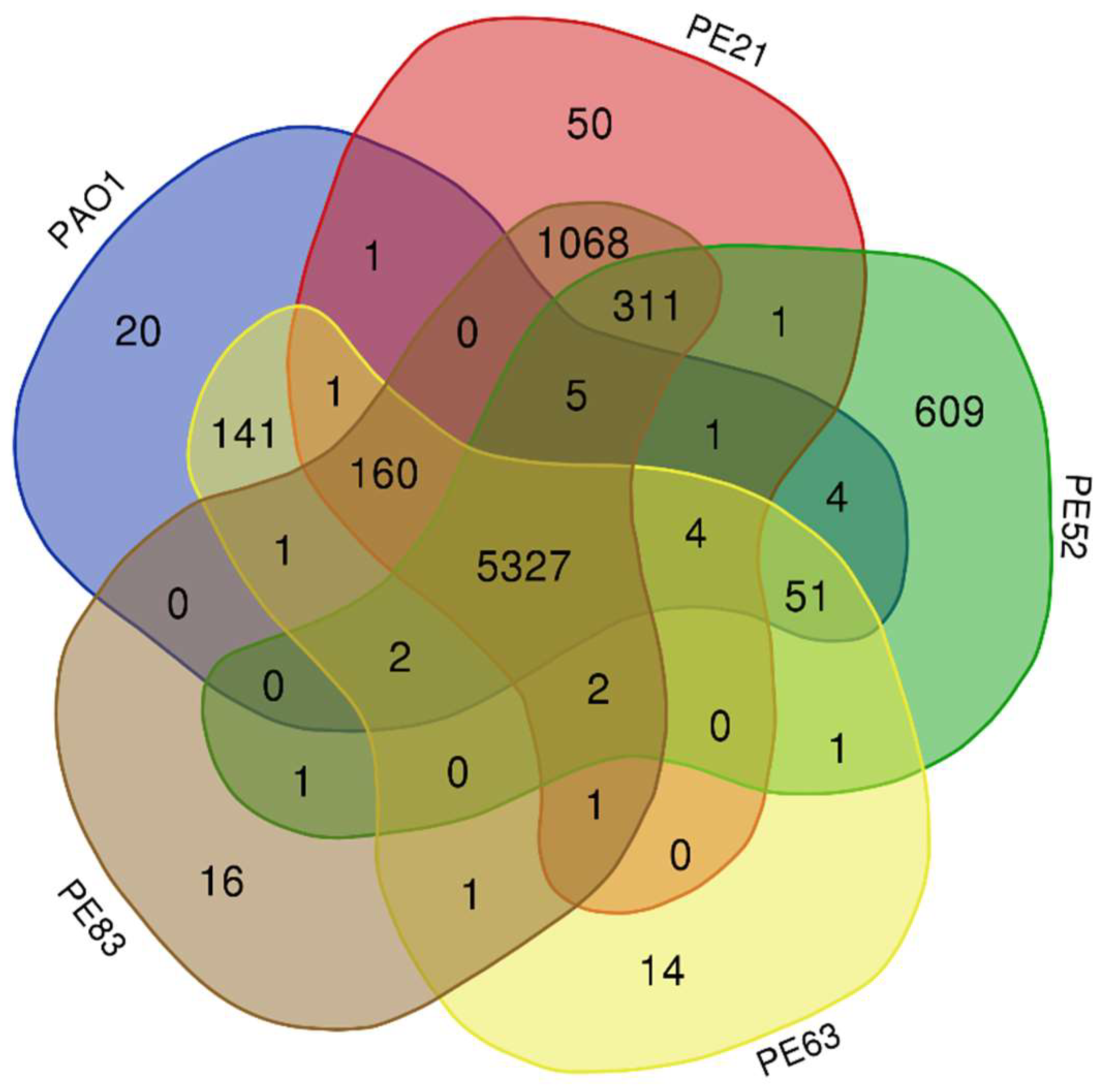 Antibiotics 12 00866 g001 Antibiotics 12 00866 g001
