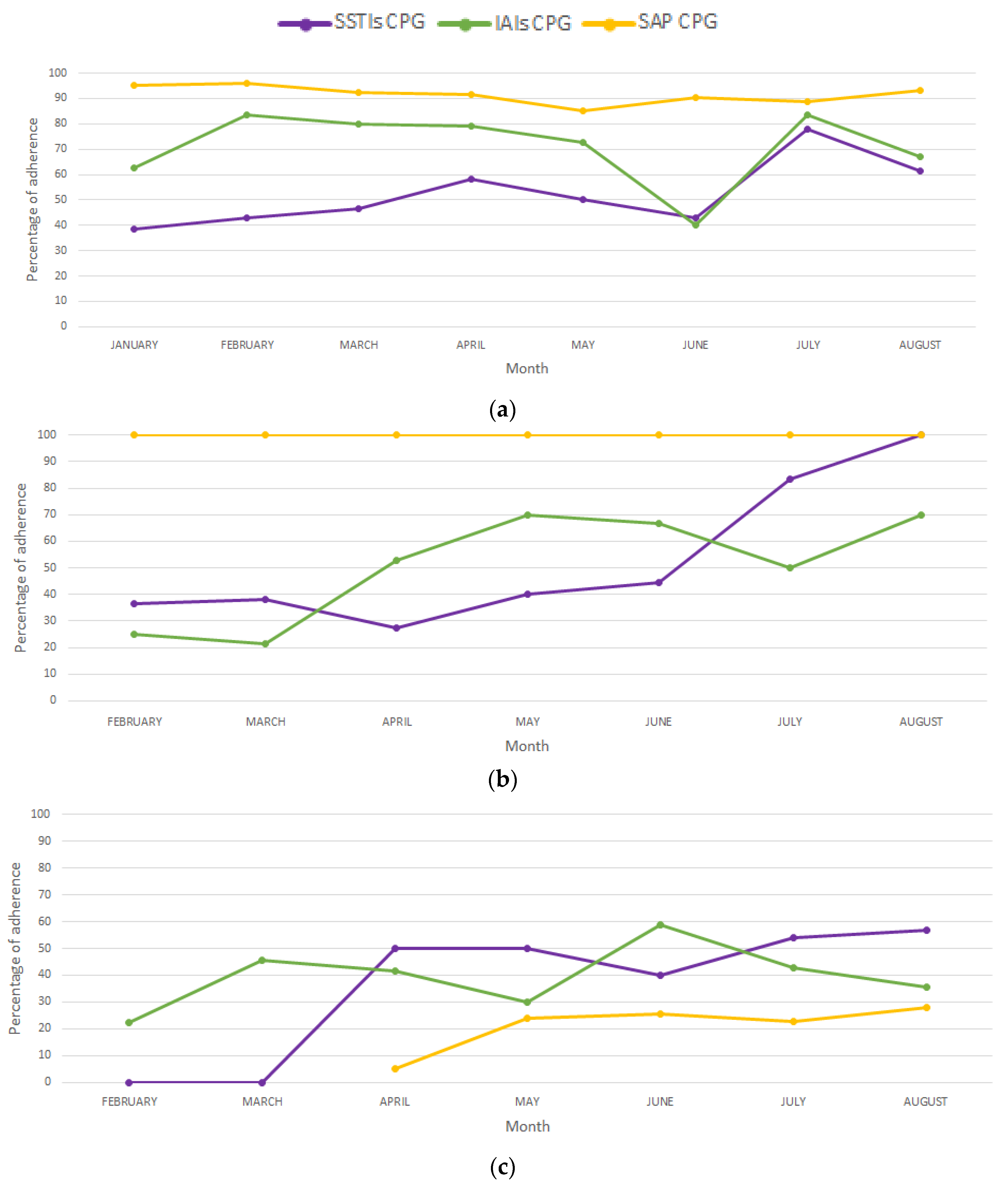 Antibiotics 12 00867 g001 Antibiotics 12 00867 g001