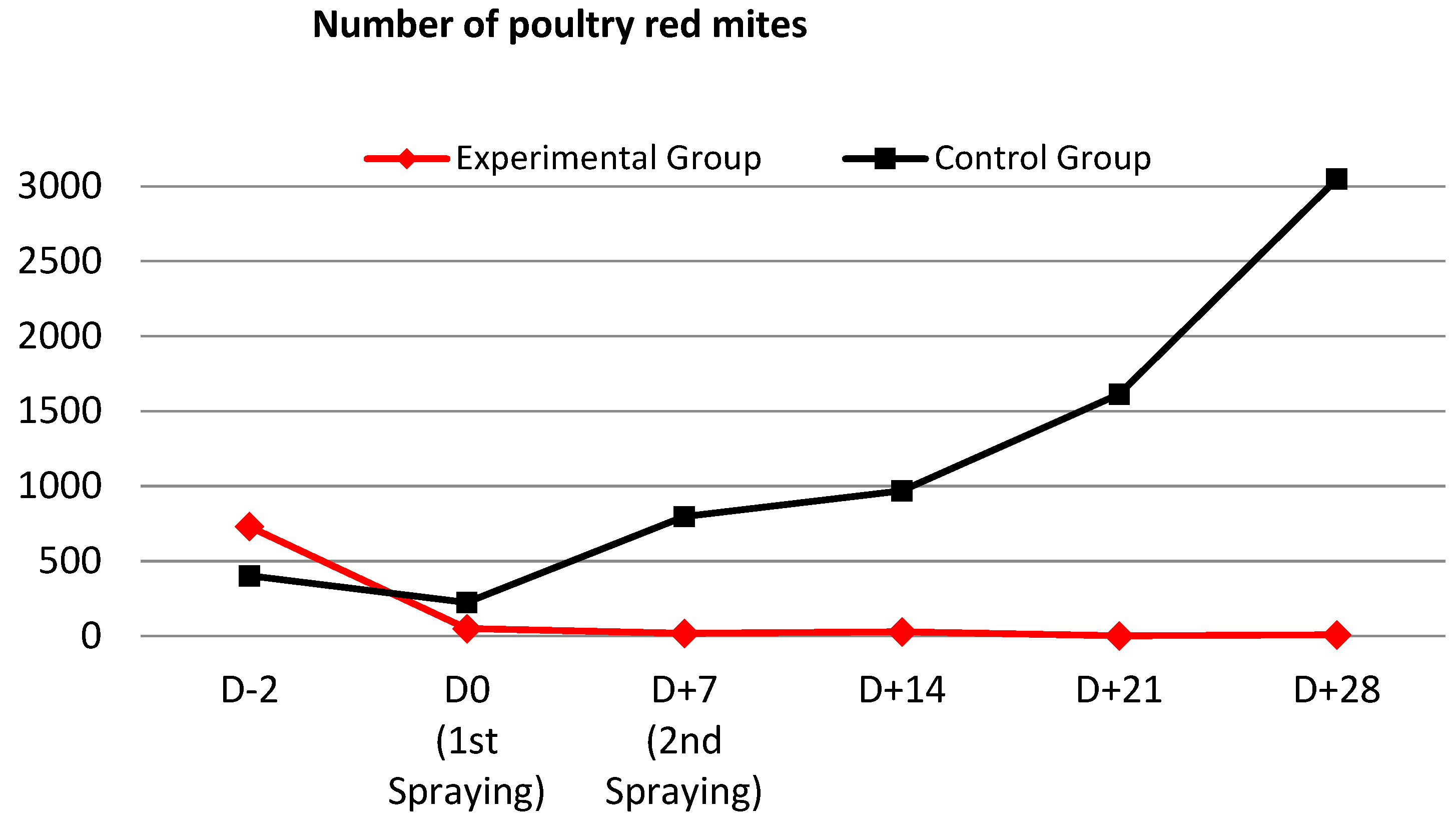 Antibiotics 12 00876 g002 Antibiotics 12 00876 g002