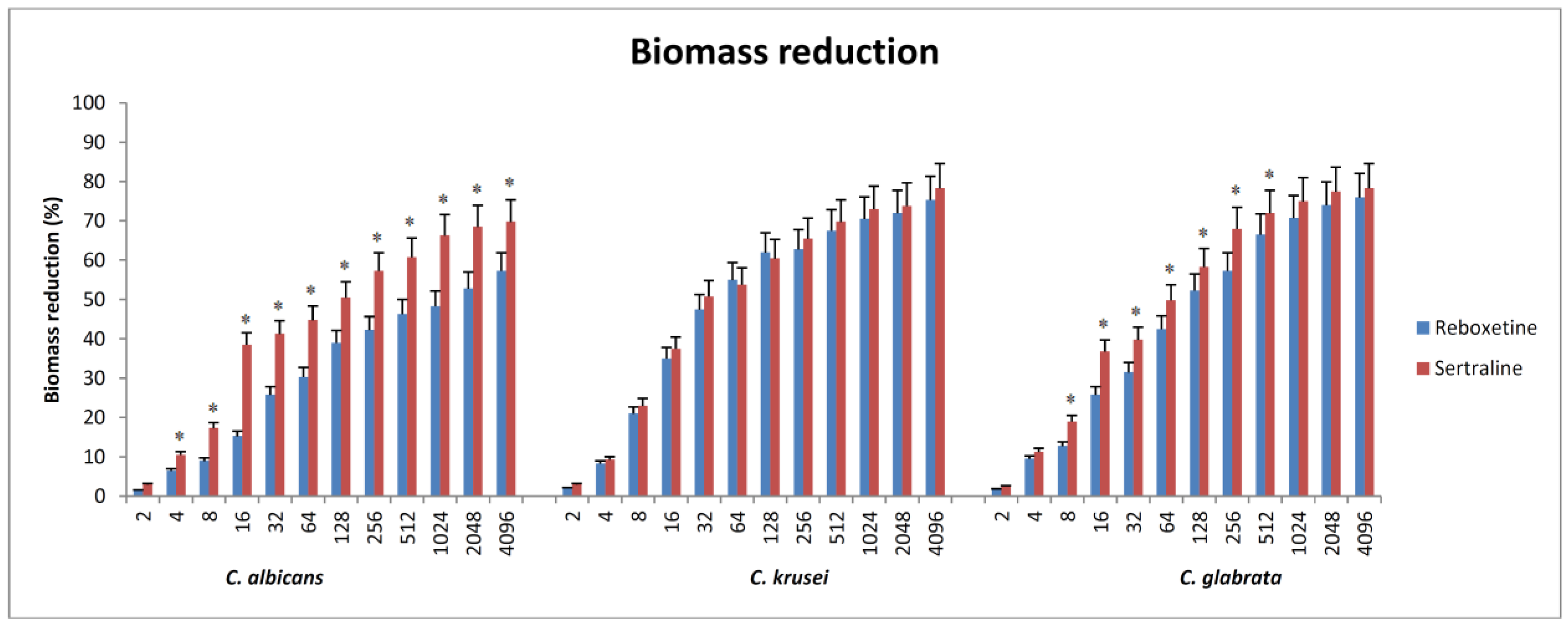 Antibiotics 12 00881 g001