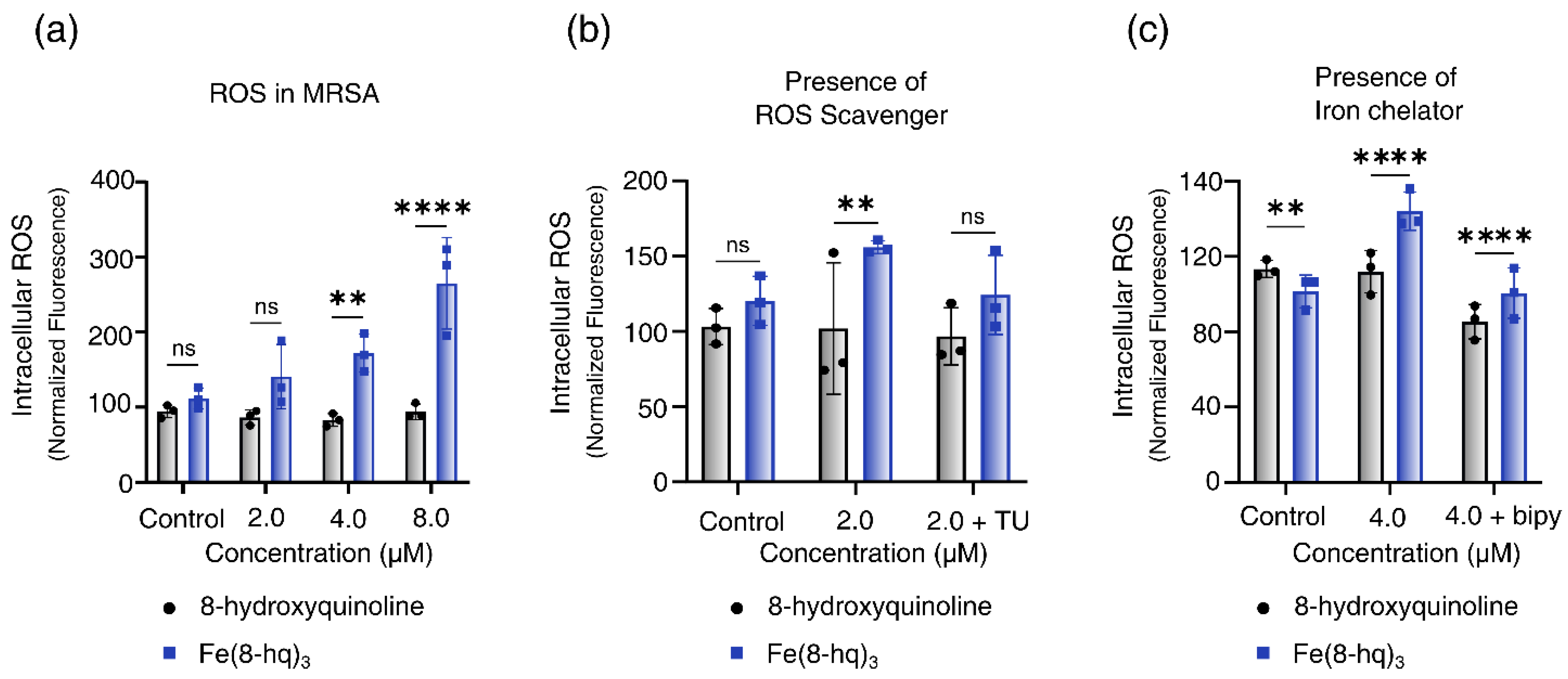 Antibiotics 12 00886 g004 Antibiotics 12 00886 g004