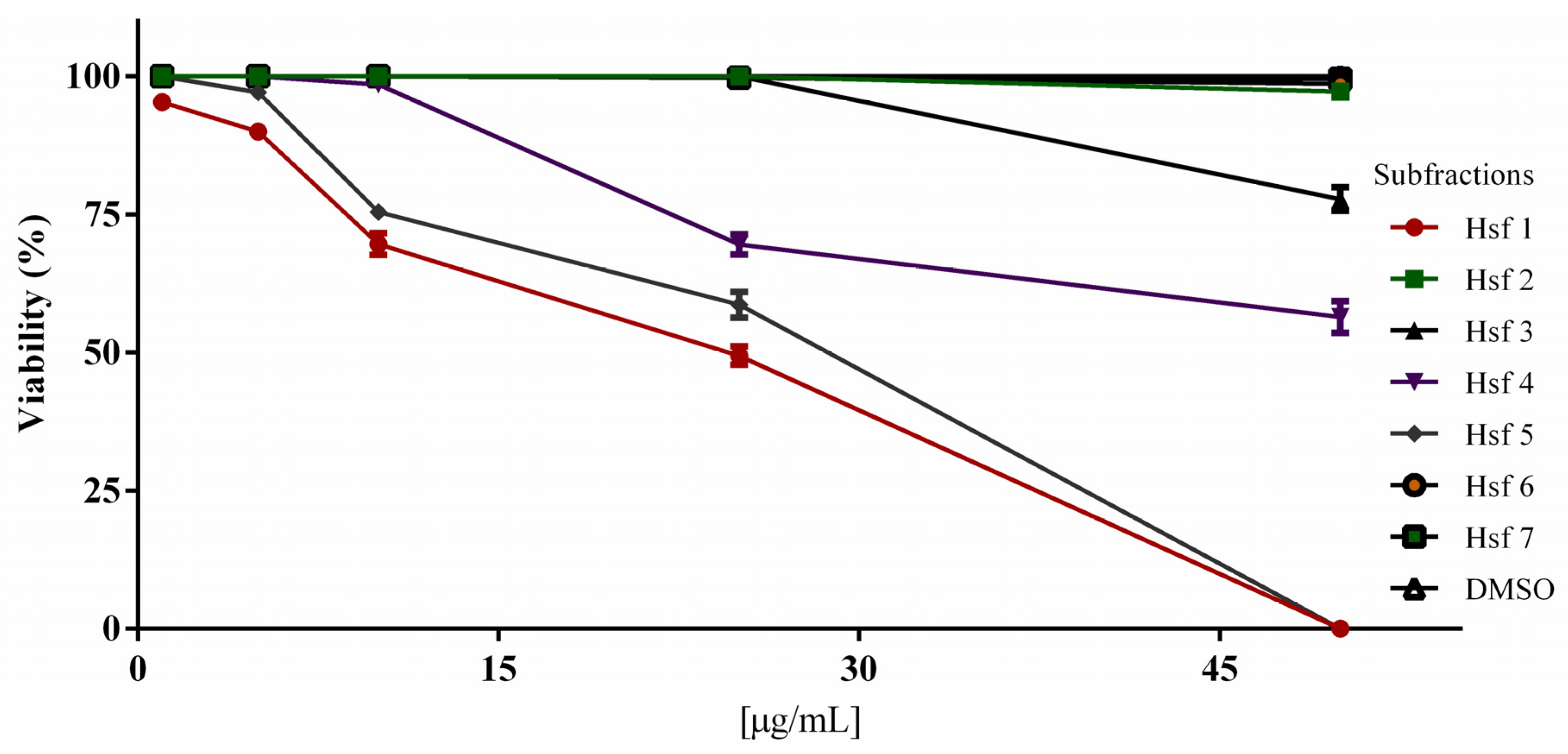 Antibiotics 12 00889 g002 Antibiotics 12 00889 g002