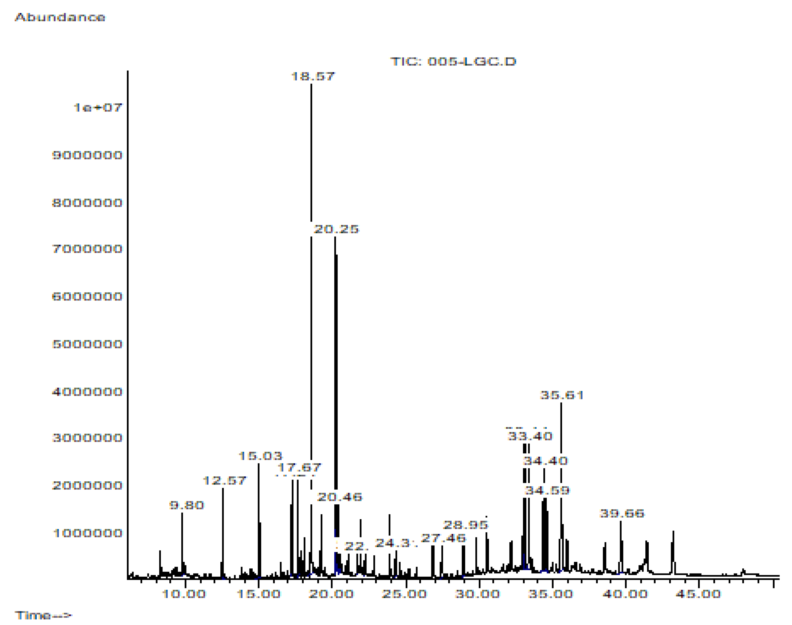 Antibiotics 12 00889 g005 Antibiotics 12 00889 g005