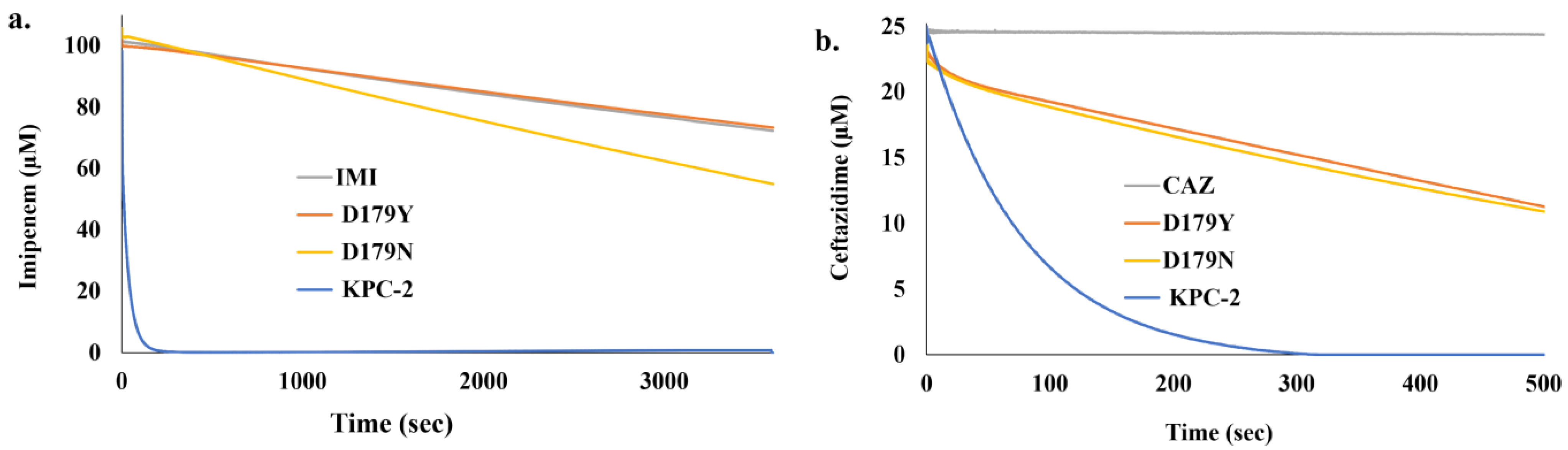 Antibiotics 12 00892 g001
