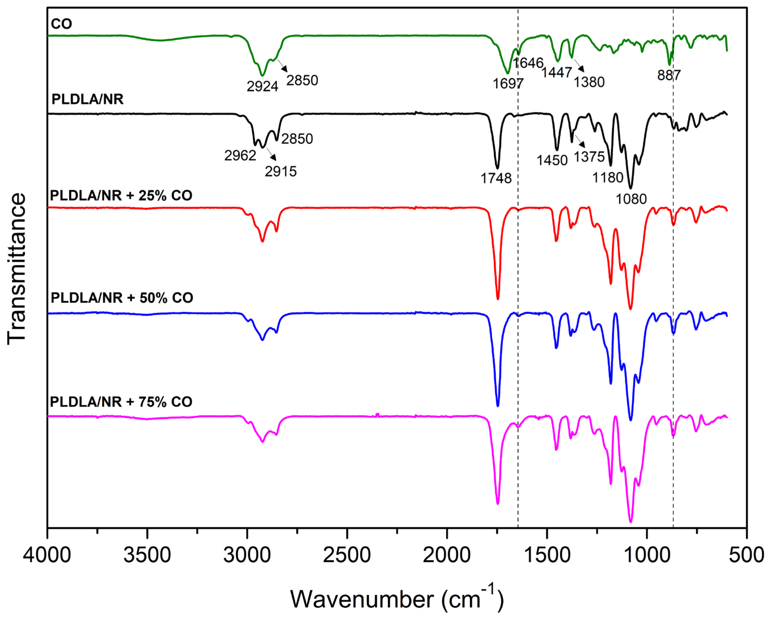 Antibiotics 12 00898 g001 Antibiotics 12 00898 g001