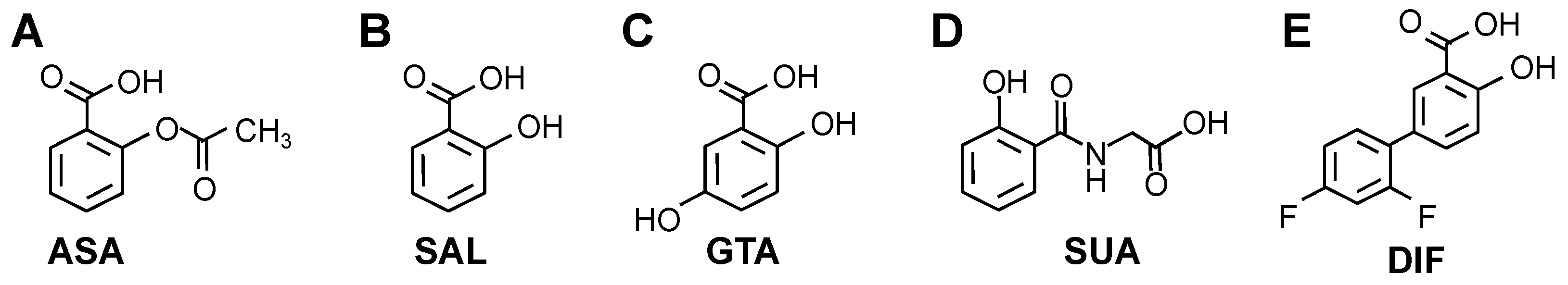 Antibiotics 12 00902 g001 Antibiotics 12 00902 g001
