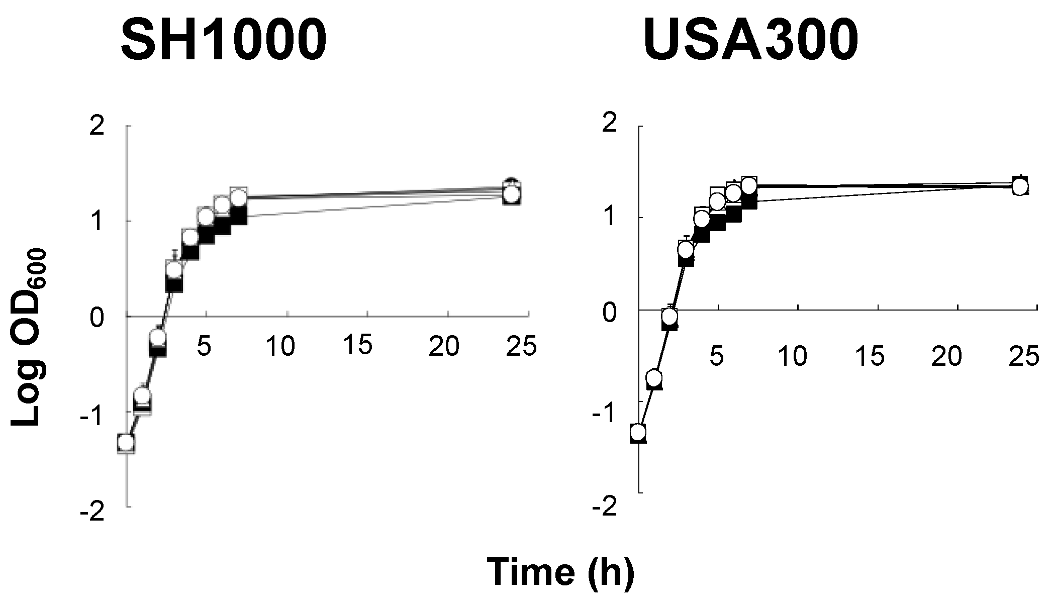 Antibiotics 12 00902 g002 Antibiotics 12 00902 g002