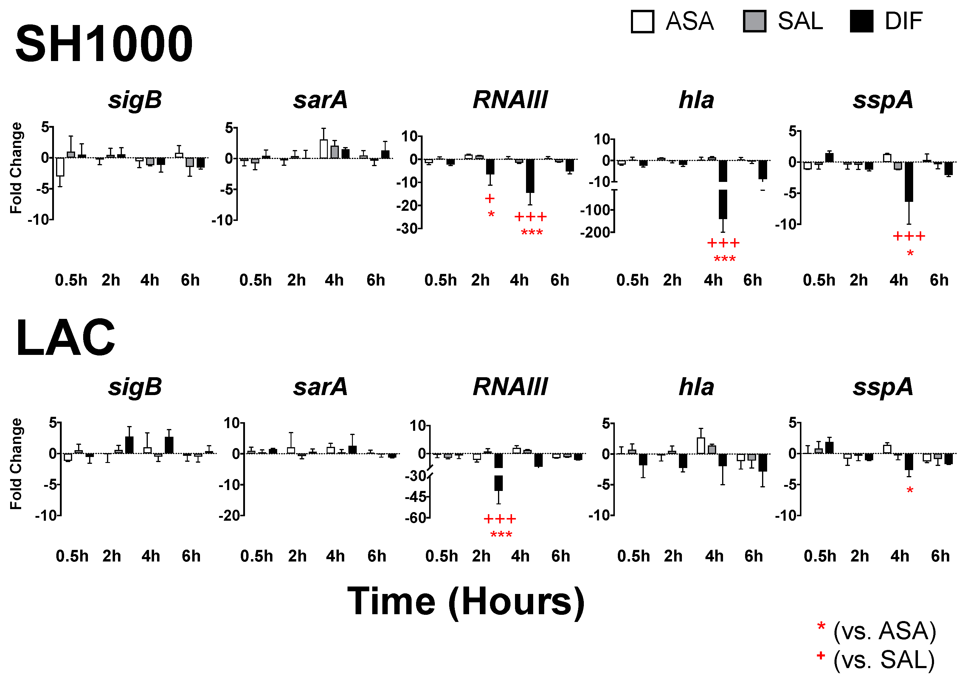 Antibiotics 12 00902 g007 Antibiotics 12 00902 g007