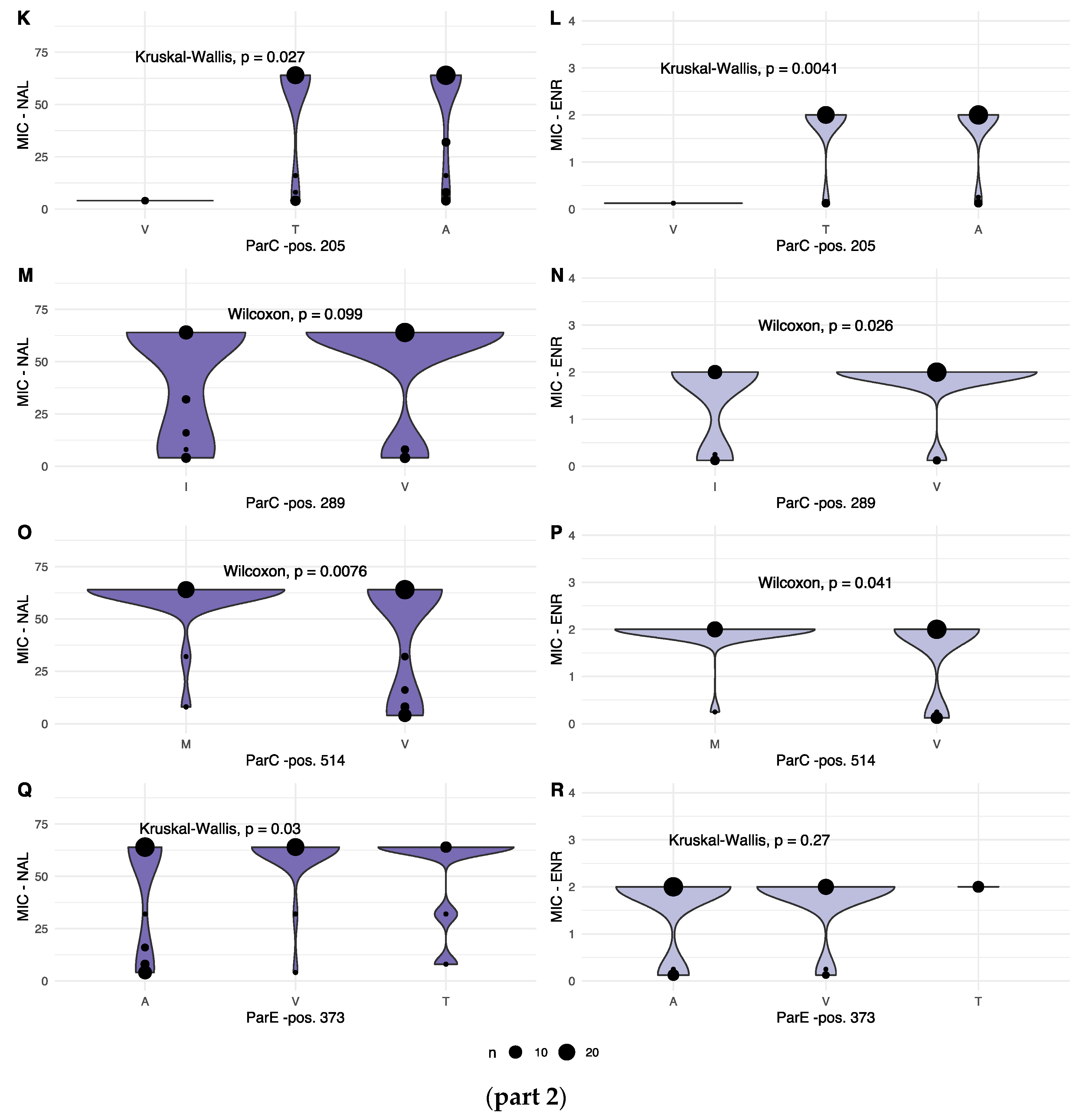 Antibiotics 12 00903 g003b Antibiotics 12 00903 g003b
