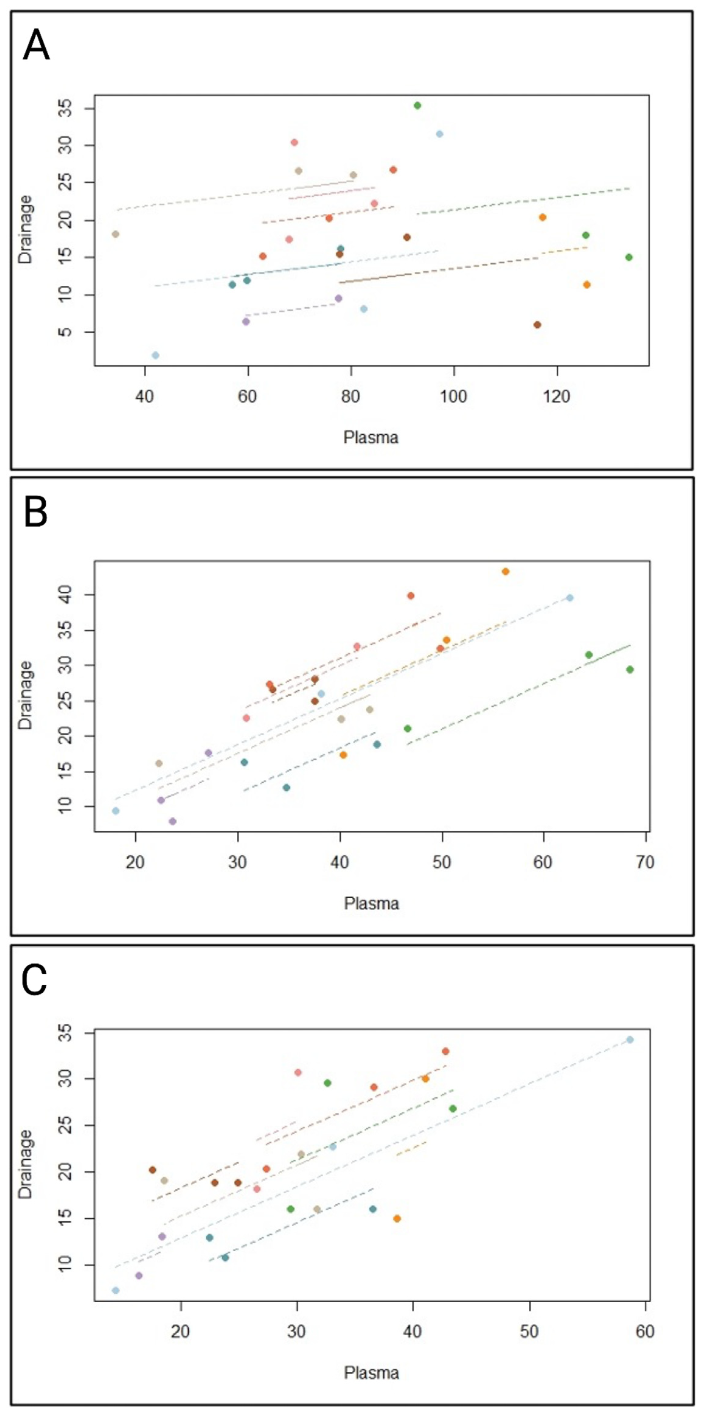 Antibiotics 12 00904 g003 Antibiotics 12 00904 g003