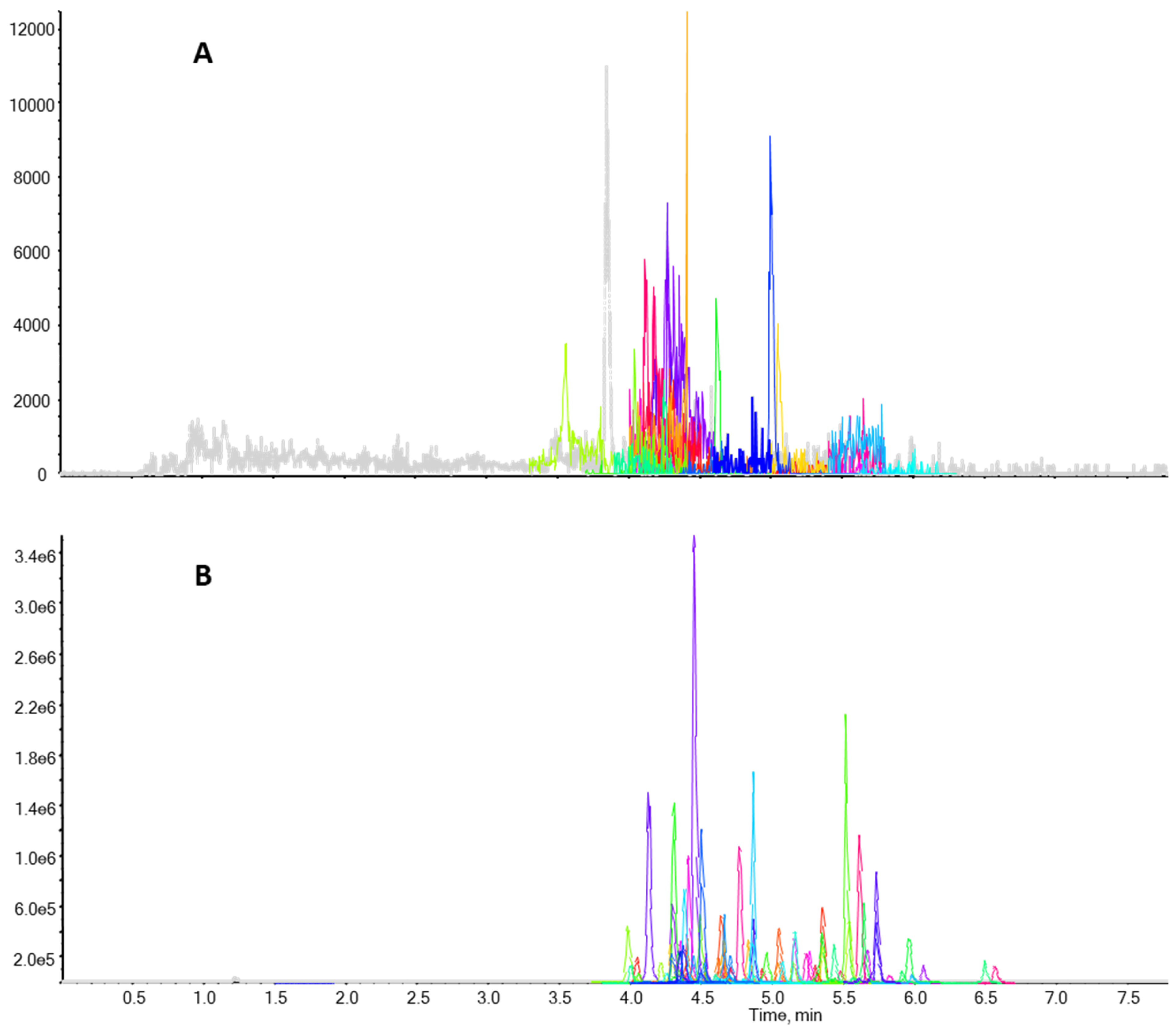 Antibiotics 12 00913 g002 Antibiotics 12 00913 g002