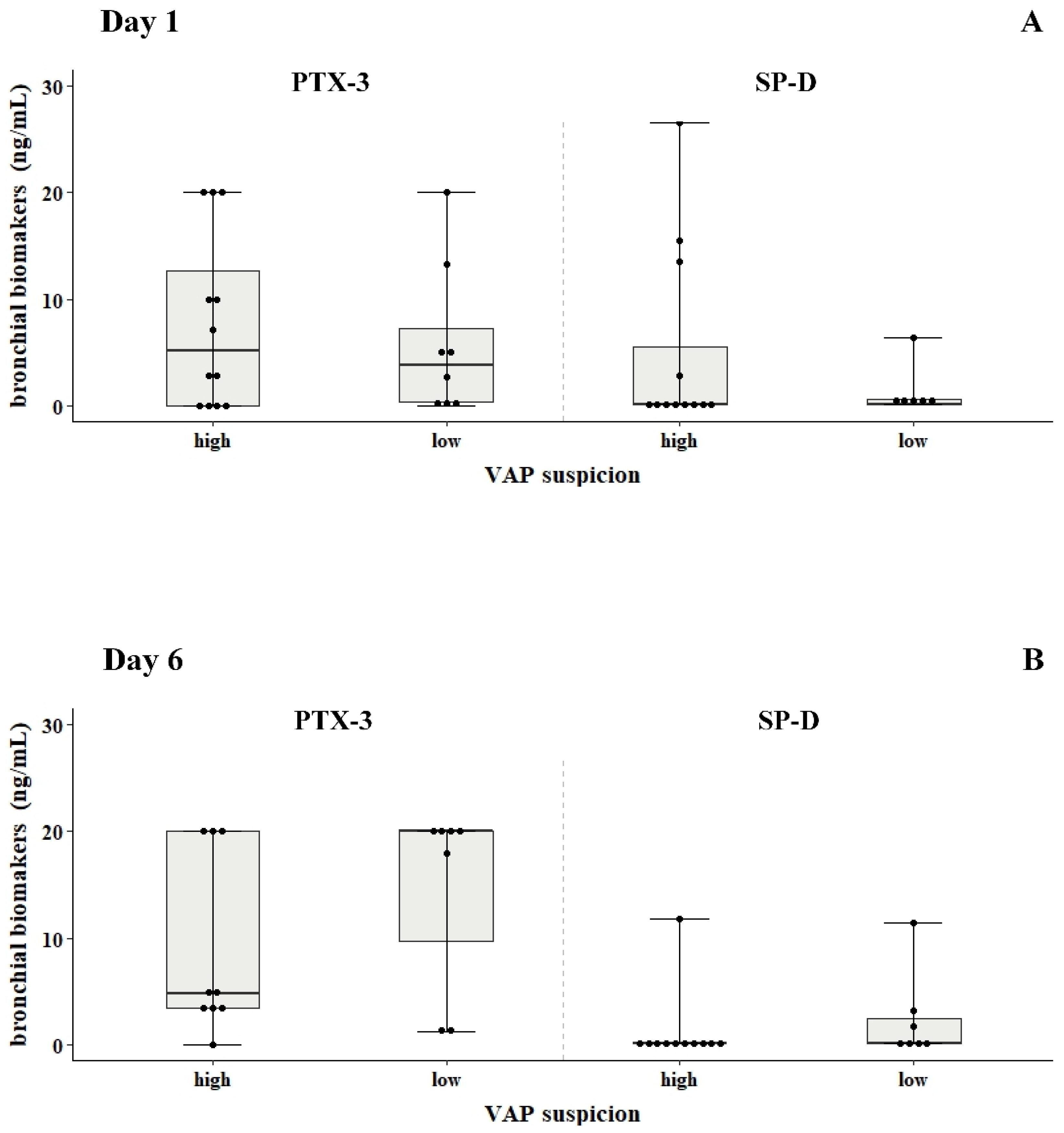 Antibiotics 12 00921 g002a Antibiotics 12 00921 g002a