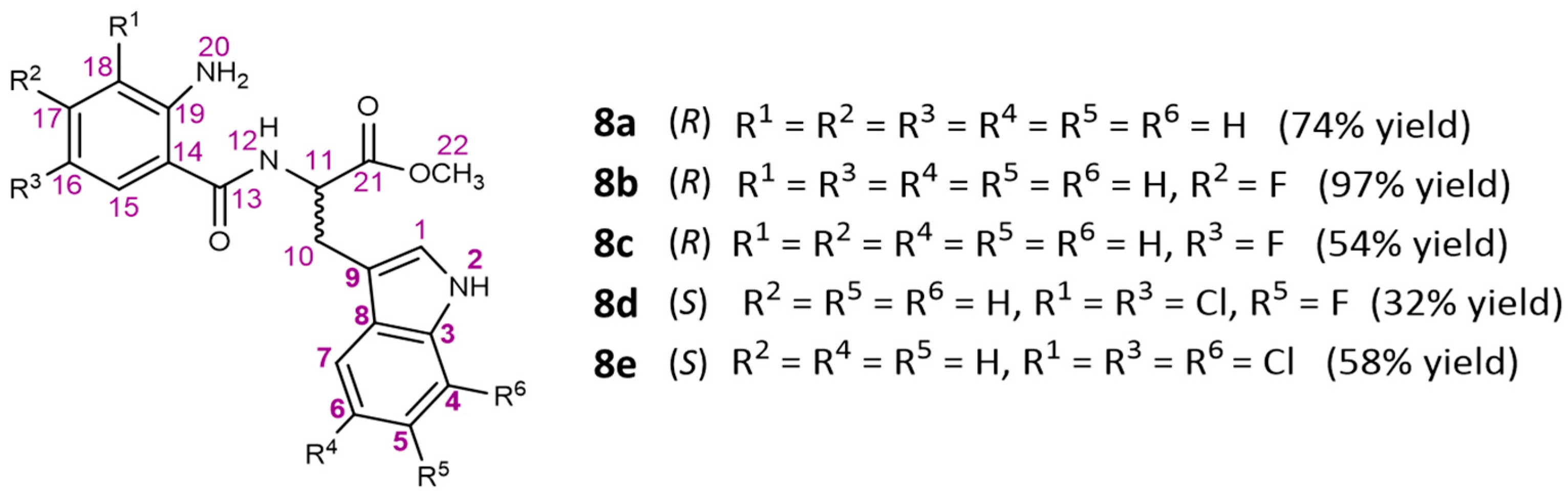 Antibiotics 12 00922 g004 Antibiotics 12 00922 g004
