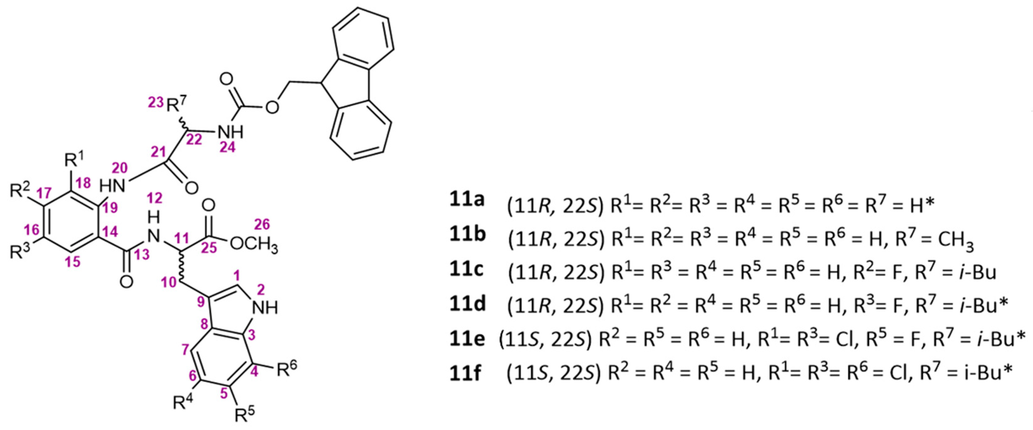 Antibiotics 12 00922 g005 Antibiotics 12 00922 g005