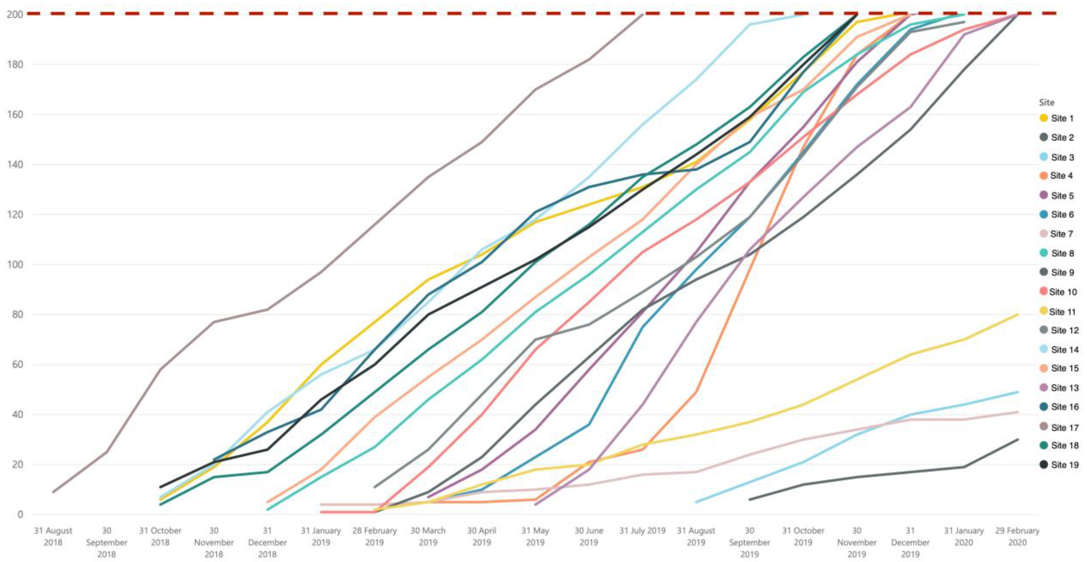 Antibiotics 12 00923 g001