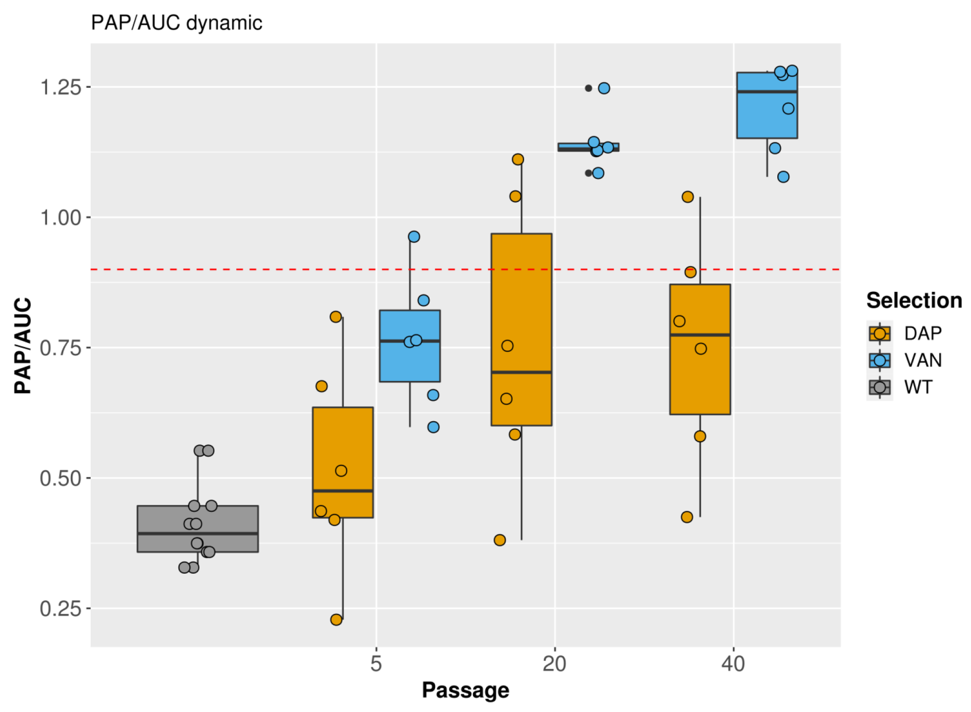 Antibiotics 12 00928 g002