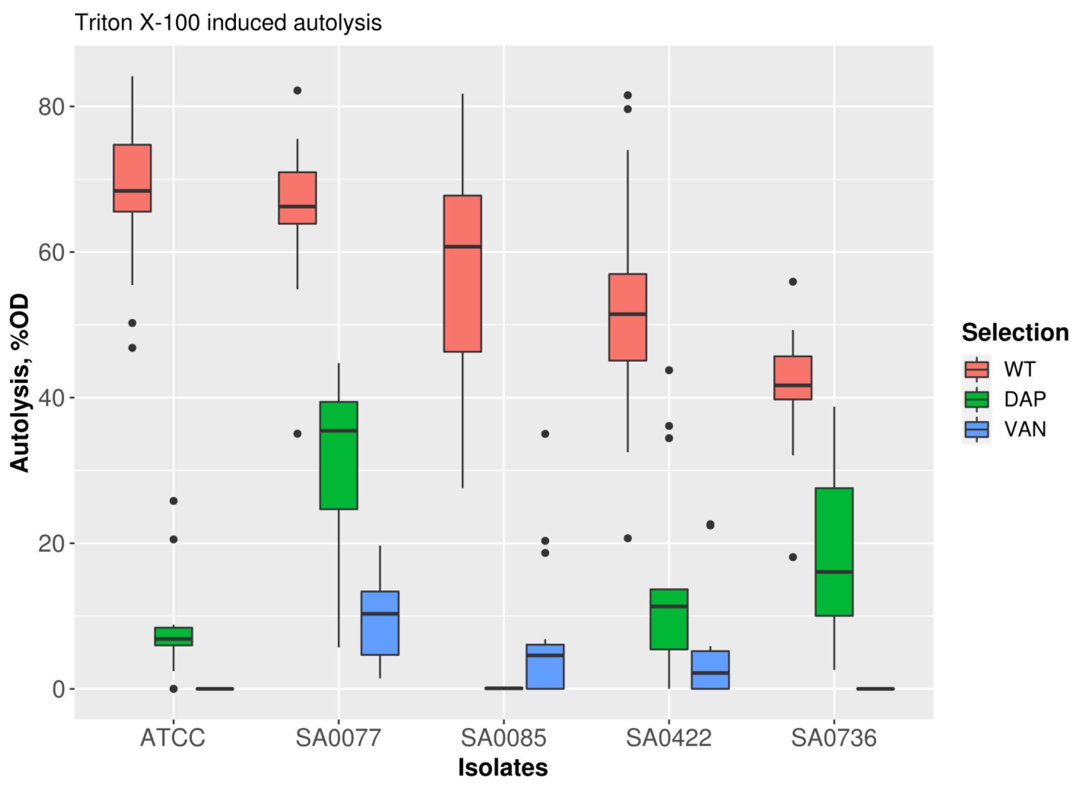 Antibiotics 12 00928 g003