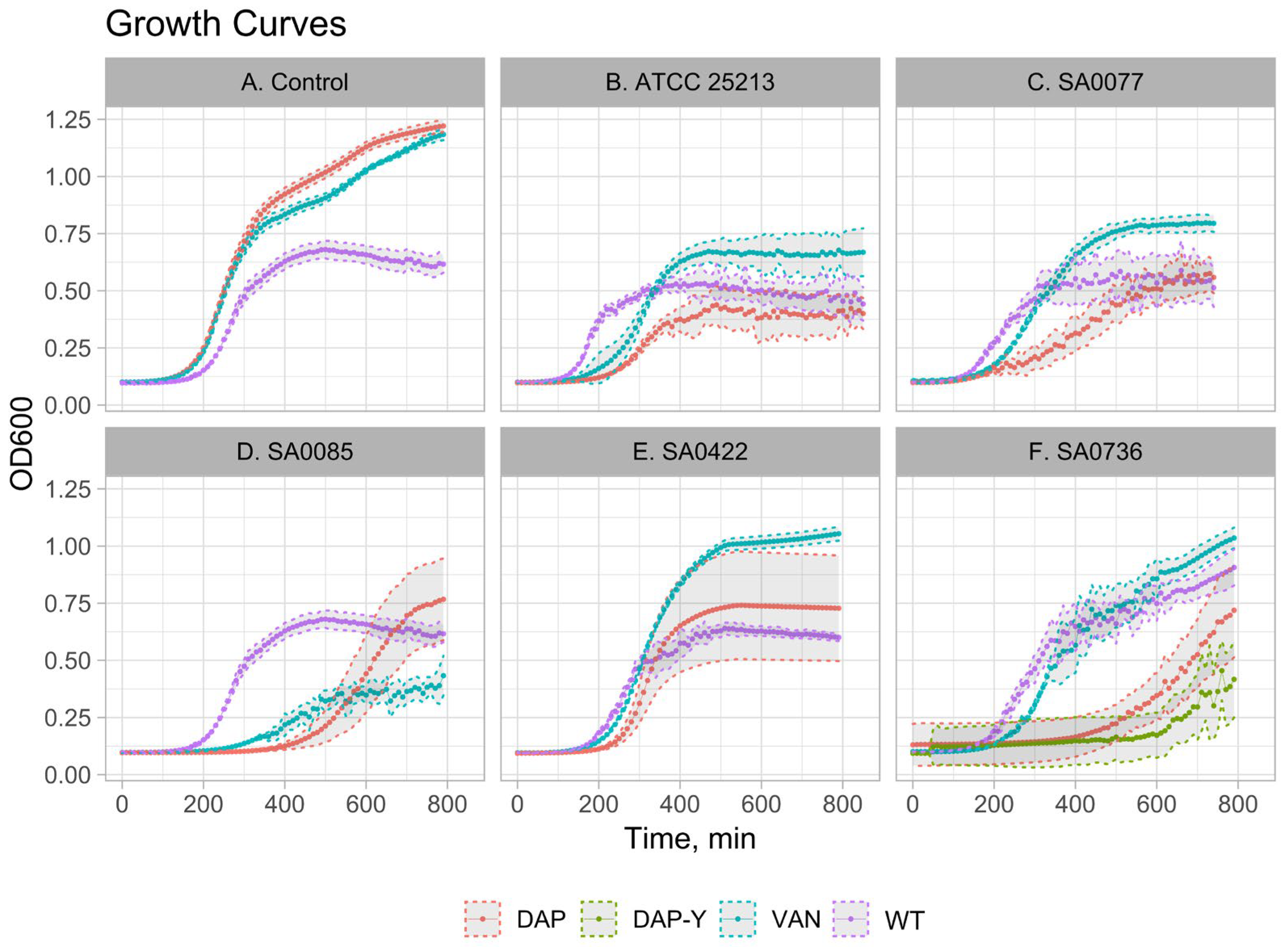 Antibiotics 12 00928 g004
