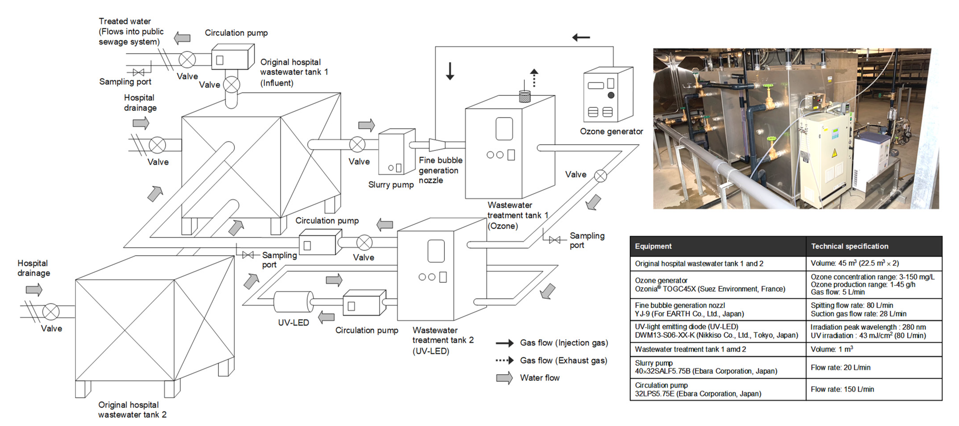 Antibiotics 12 00932 g001 Antibiotics 12 00932 g001