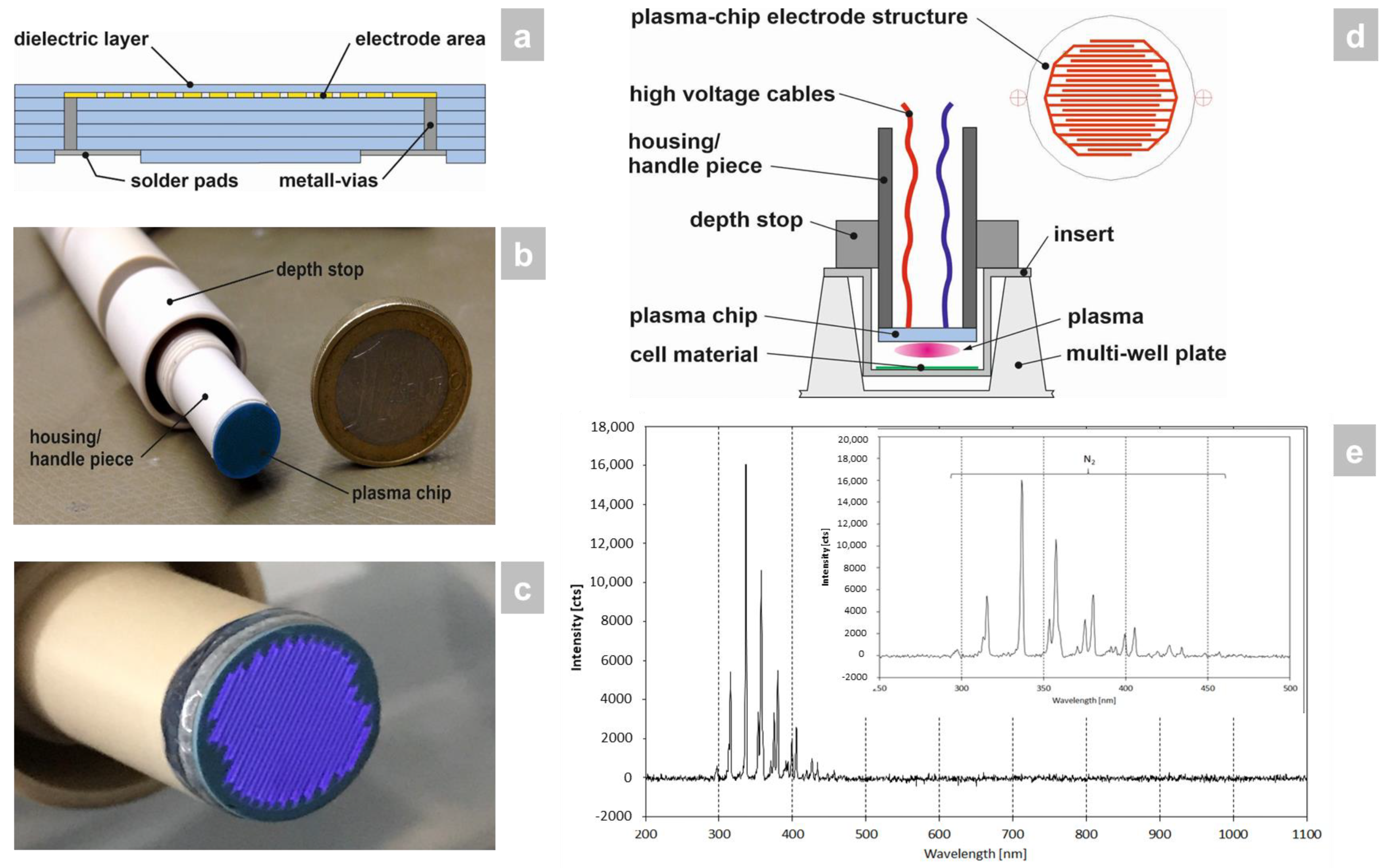 Antibiotics 12 00933 g001 Antibiotics 12 00933 g001