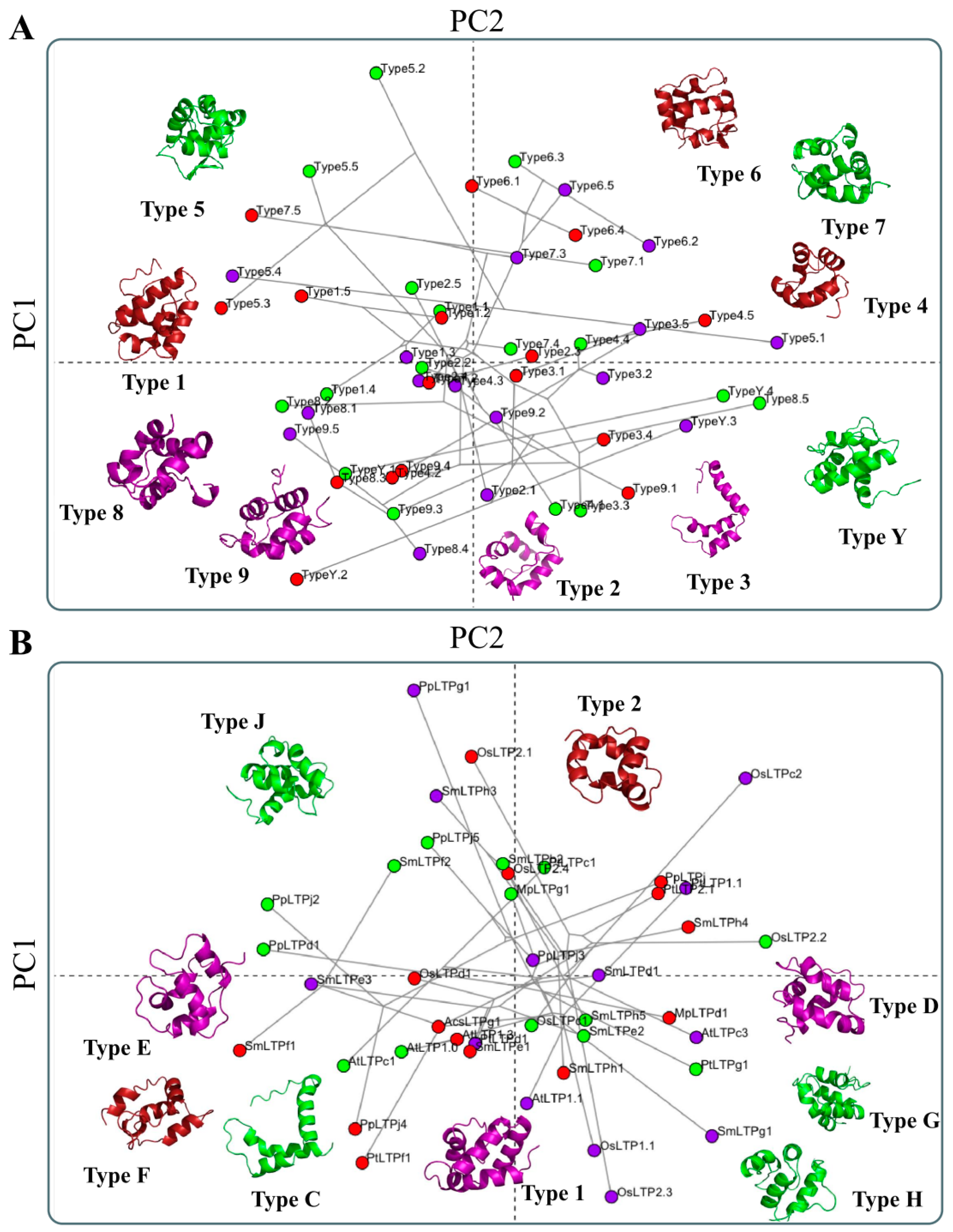 Antibiotics 12 00939 g005