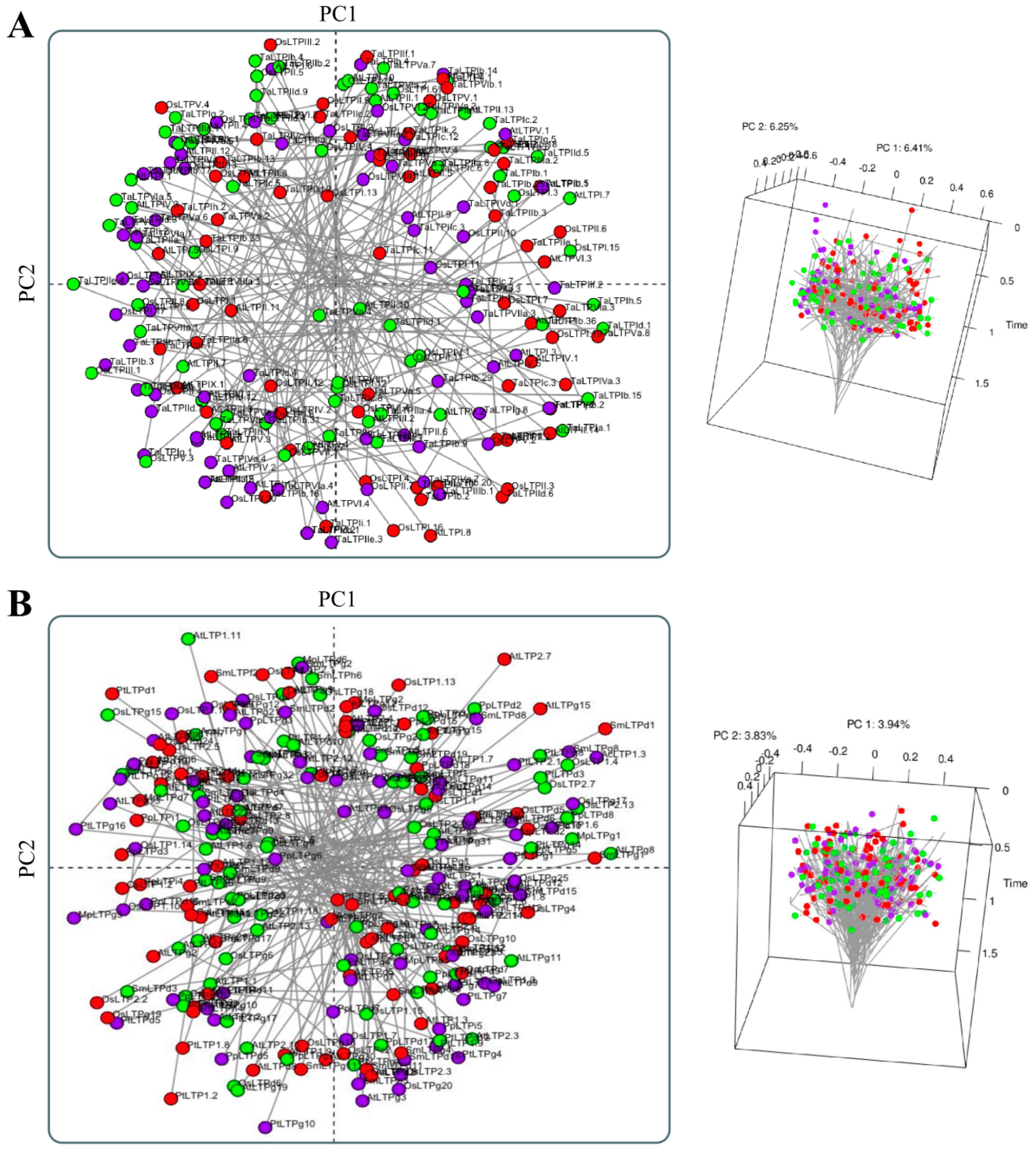 Antibiotics 12 00939 g006
