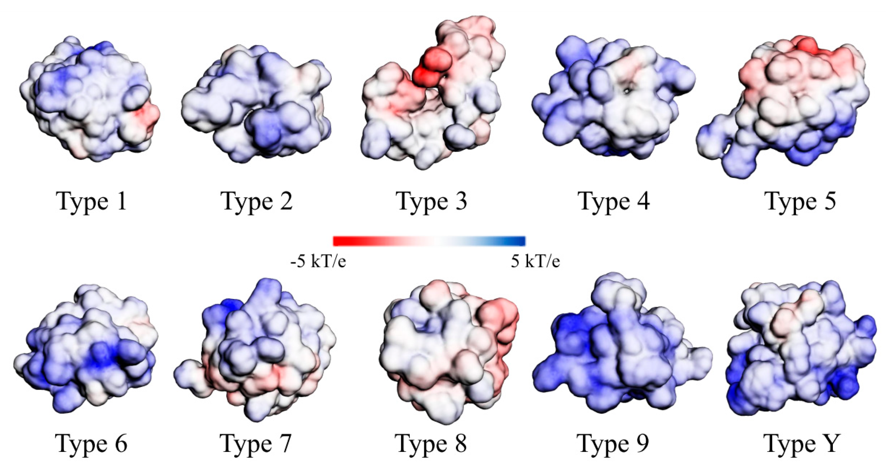 Antibiotics 12 00939 g007