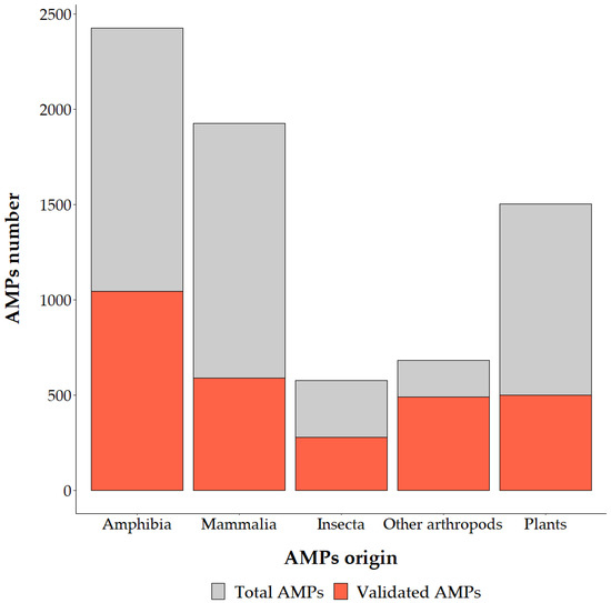 A Staph Vaccine Trial Failure Shows Challenges of Stopping Common Bugs