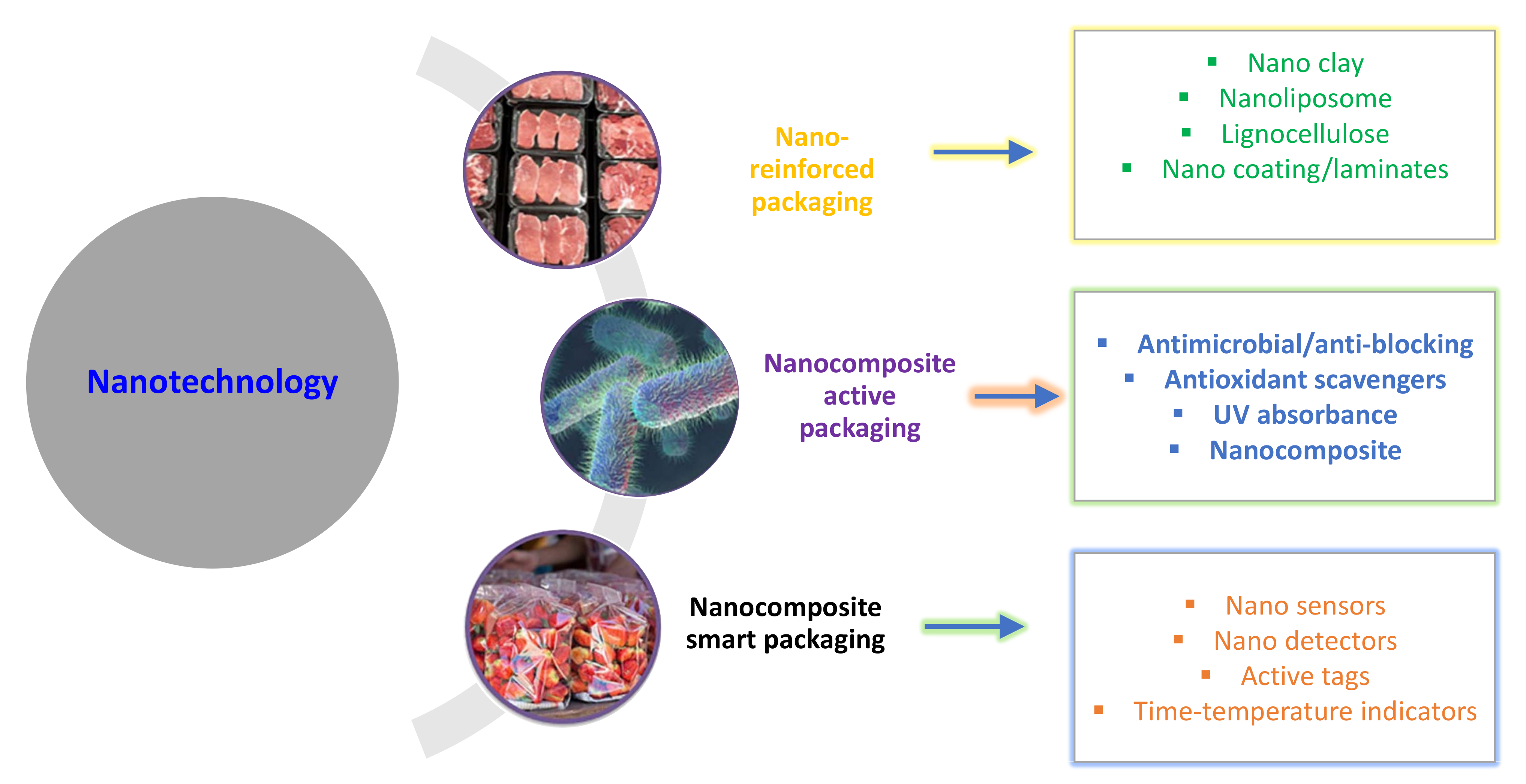 Antibiotics 12 00968 g004 Antibiotics 12 00968 g004