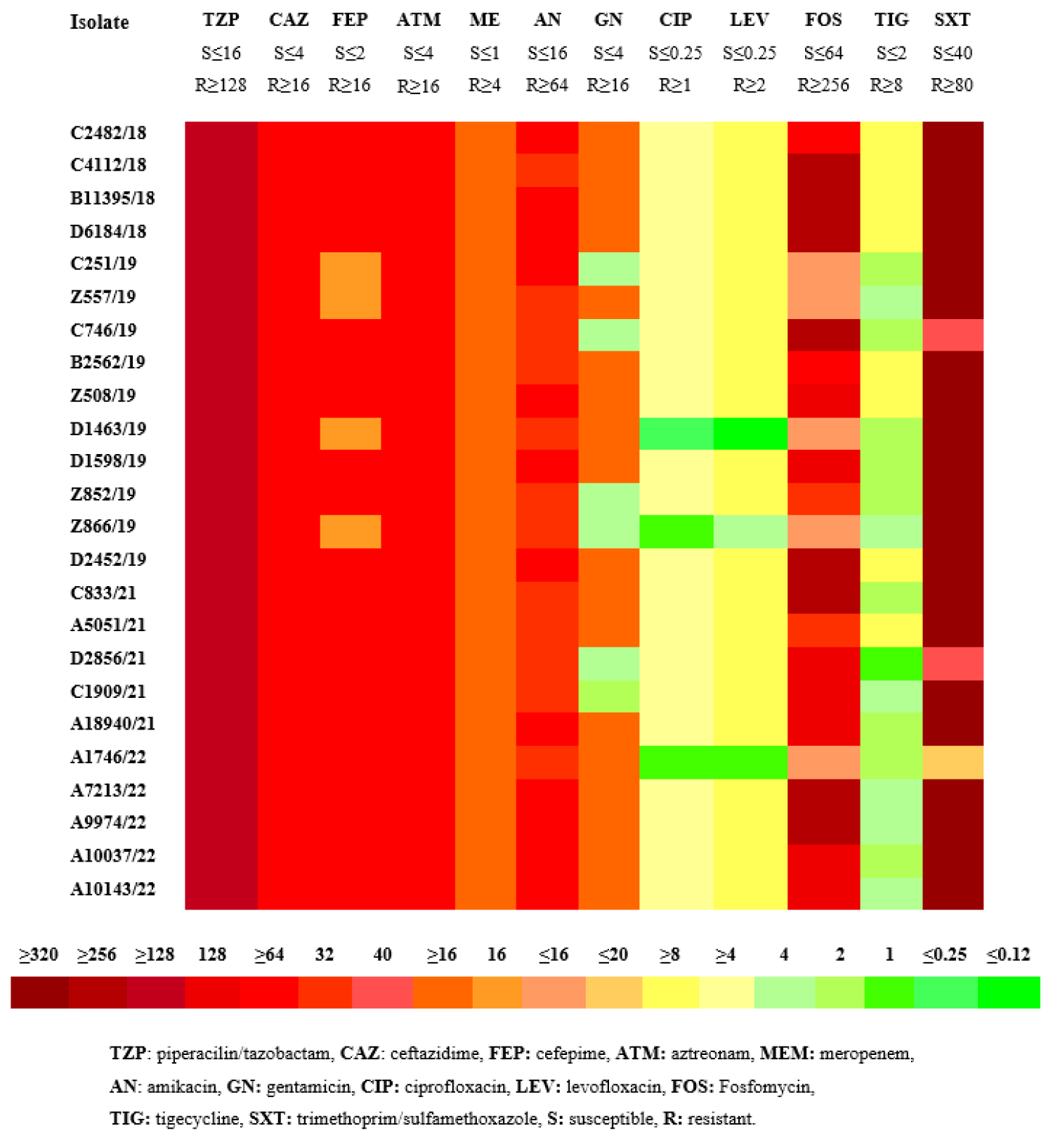 Antibiotics 12 00976 g001 Antibiotics 12 00976 g001