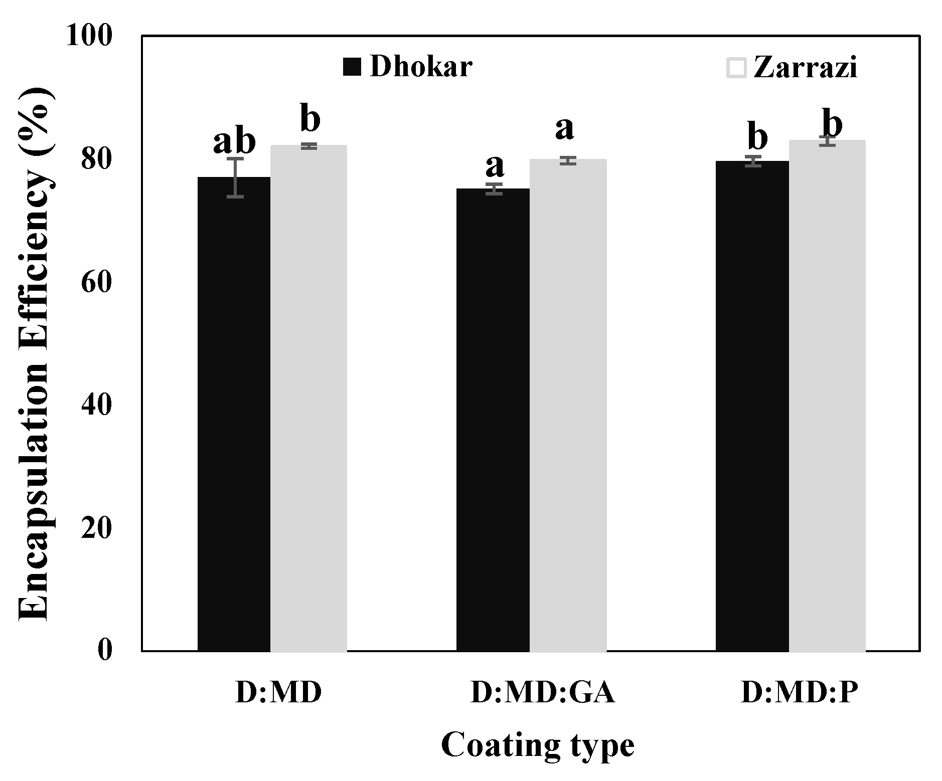 Antibiotics 12 00987 g001 Antibiotics 12 00987 g001